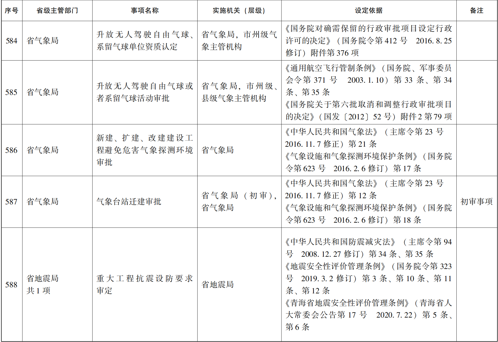 管家婆全年资料