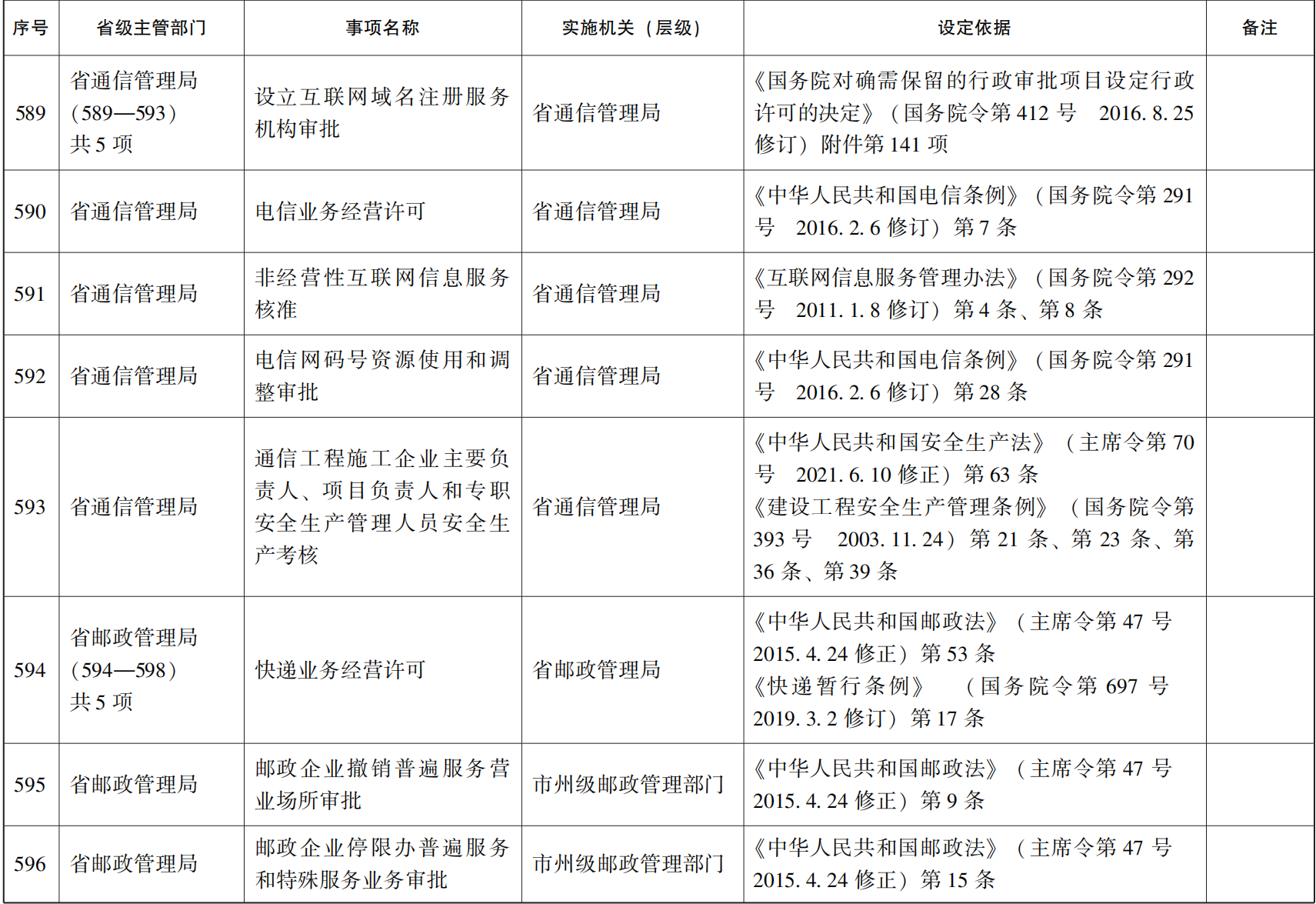 管家婆全年资料