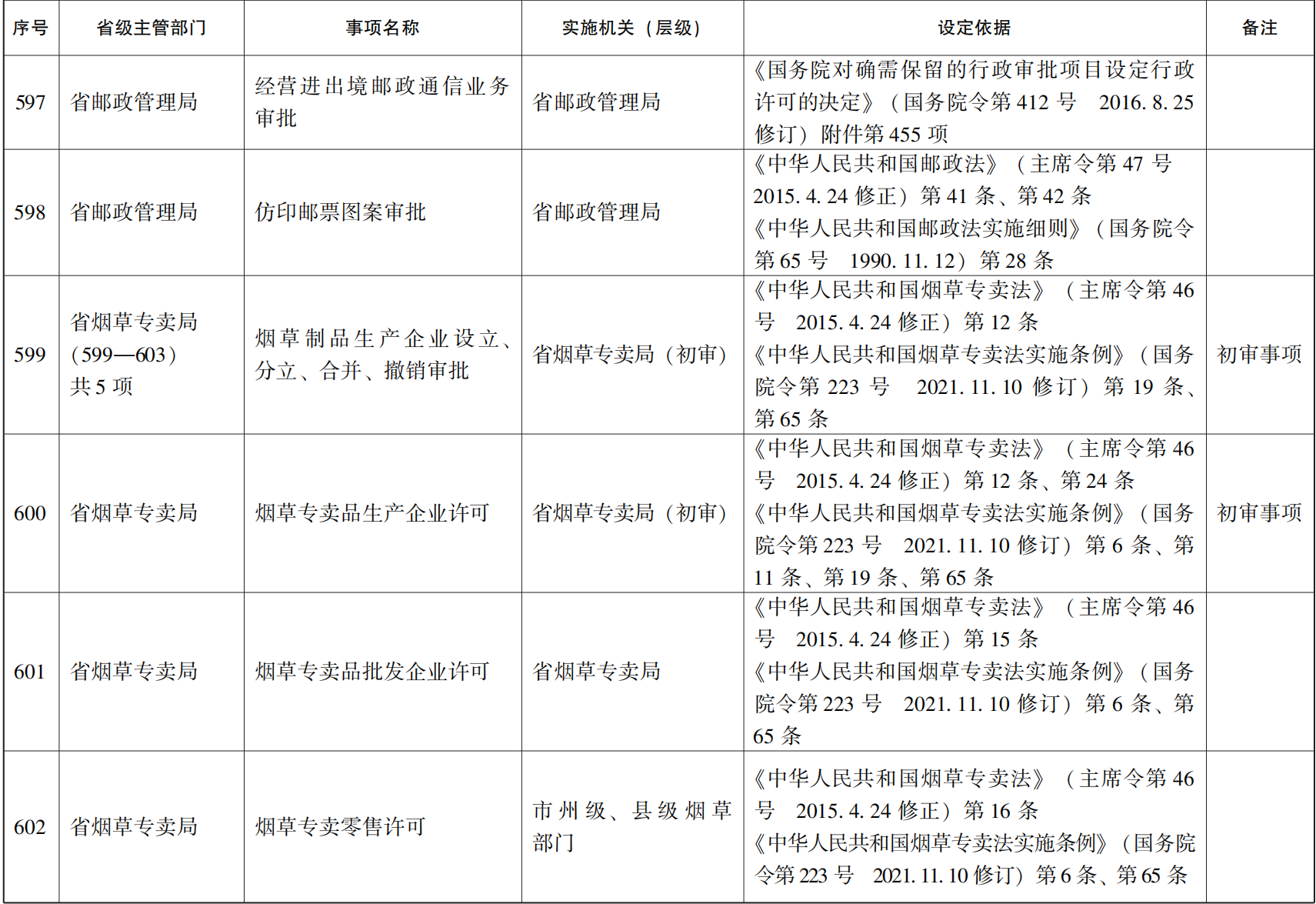 管家婆全年资料