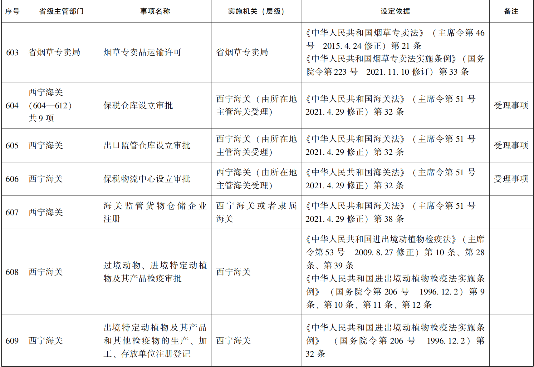 管家婆全年资料