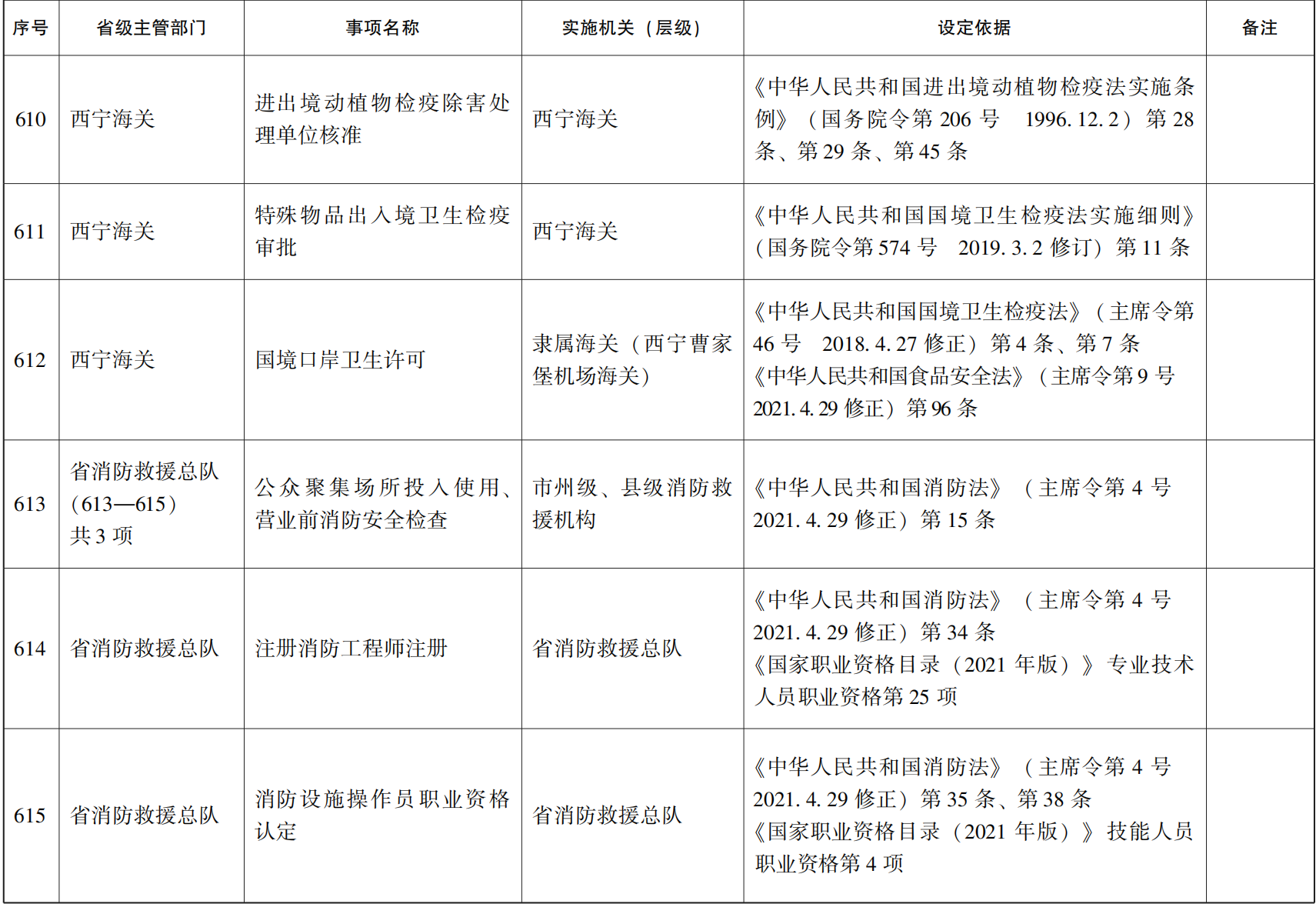 管家婆全年资料