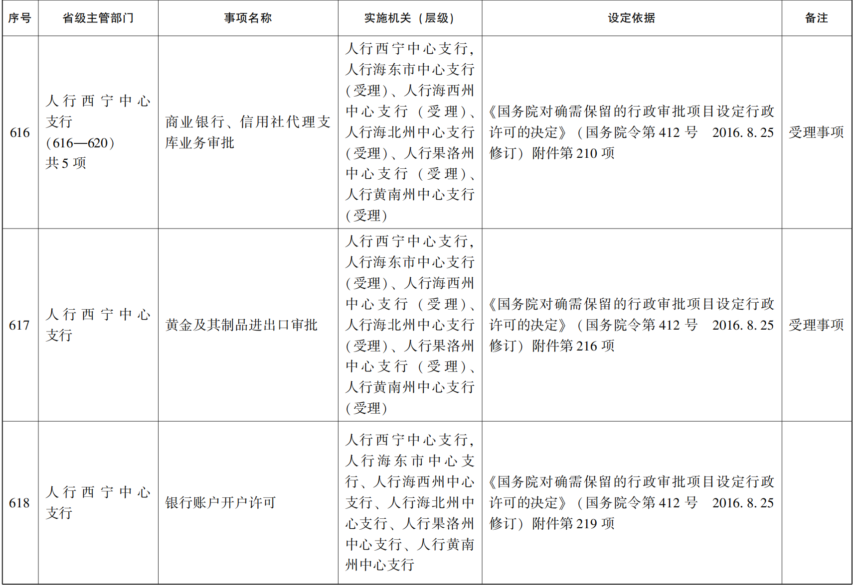 管家婆全年资料