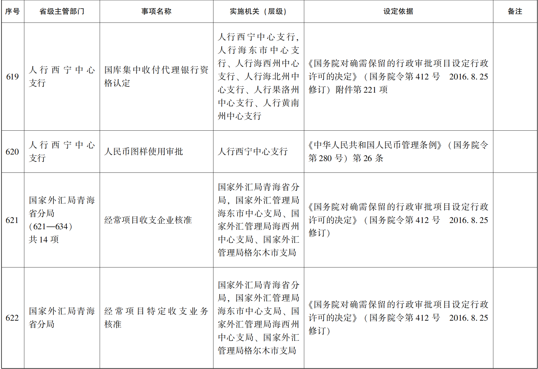 管家婆全年资料