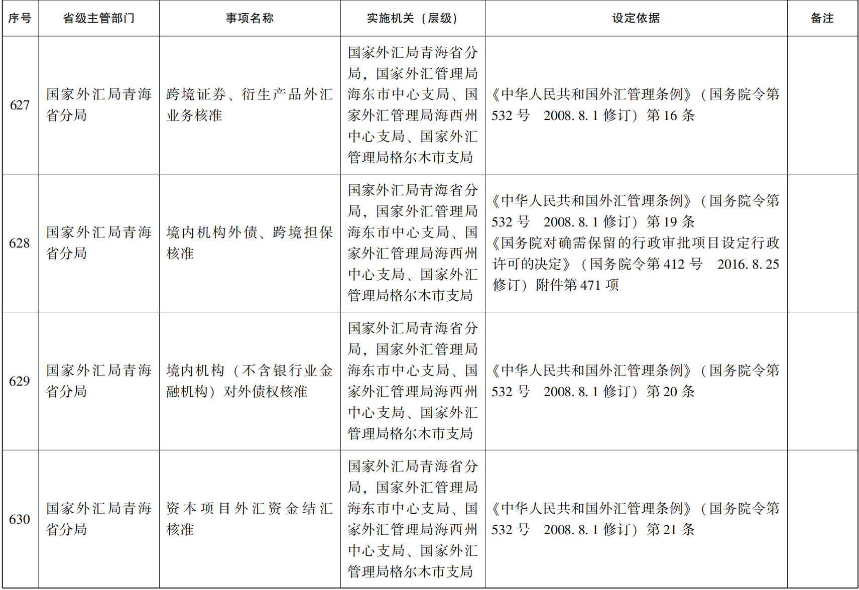 管家婆全年资料