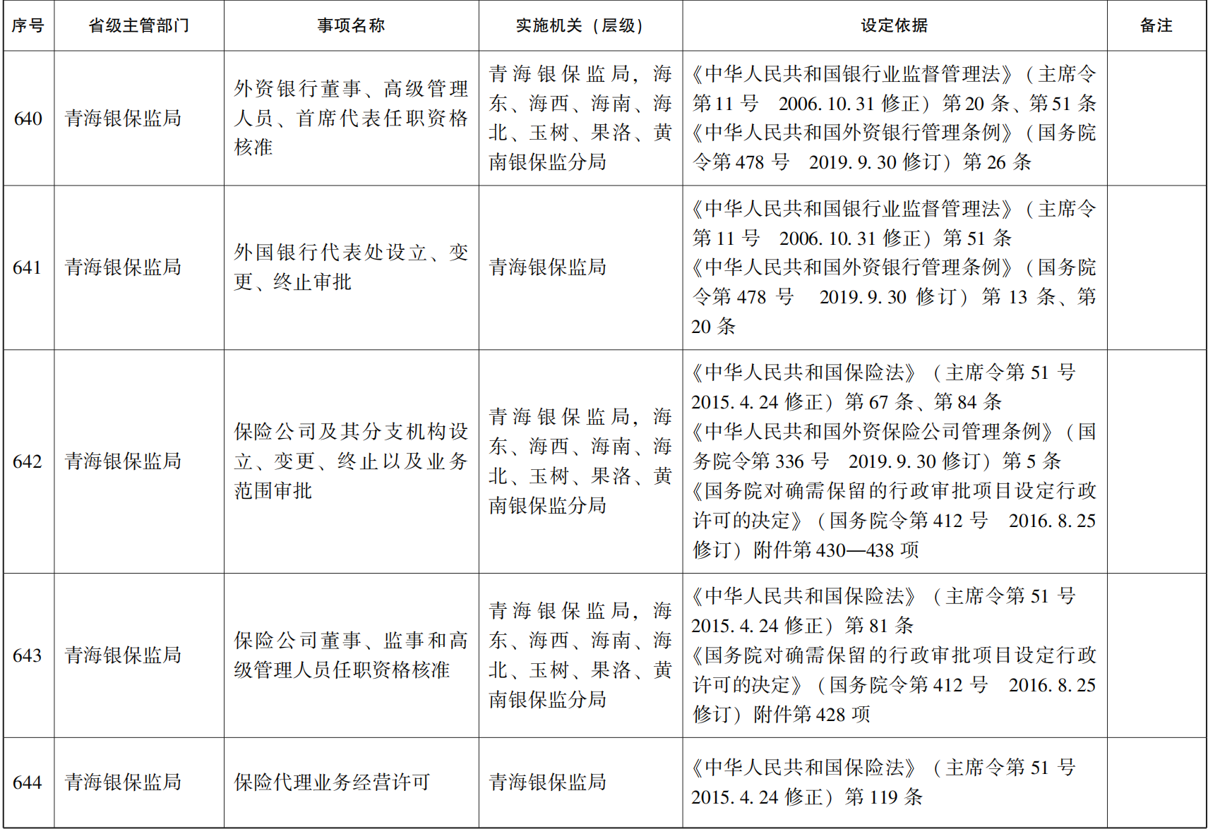 管家婆全年资料