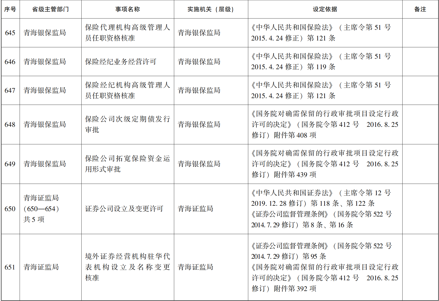 管家婆全年资料