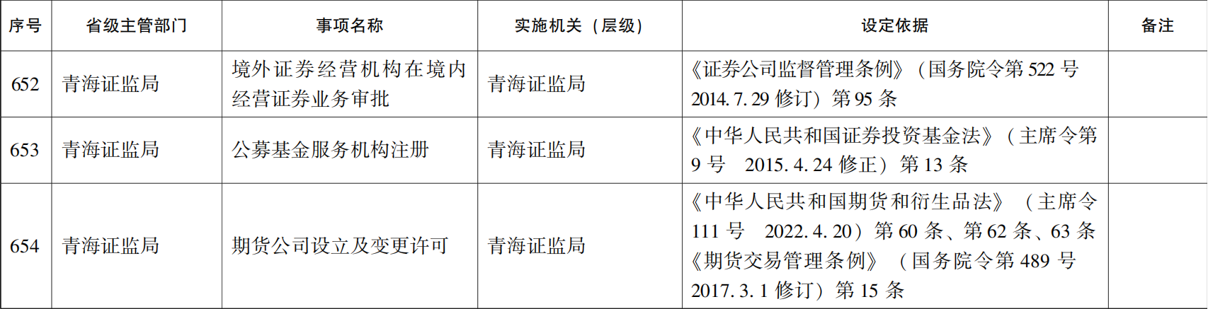 管家婆全年资料