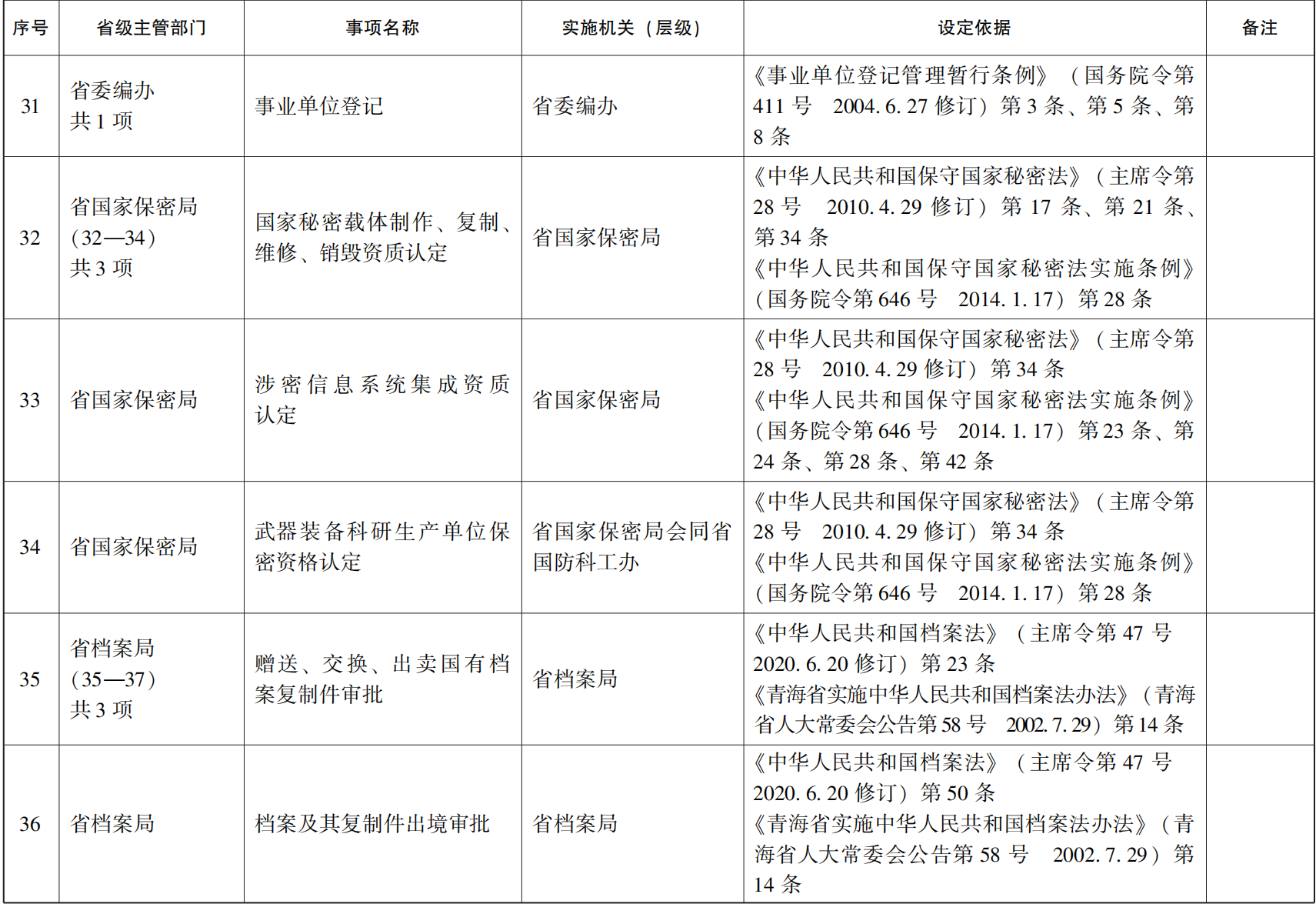 管家婆全年资料