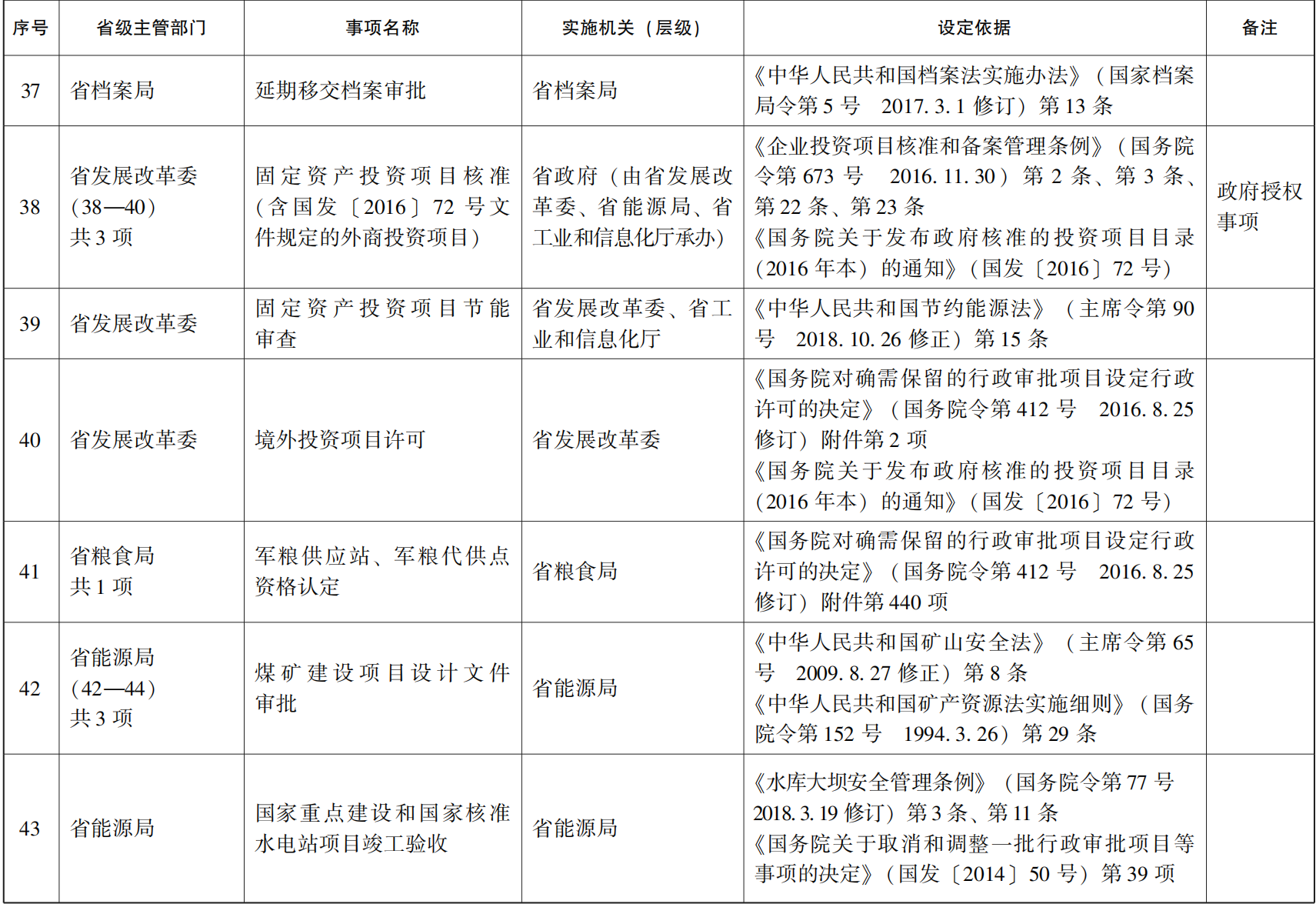 管家婆全年资料