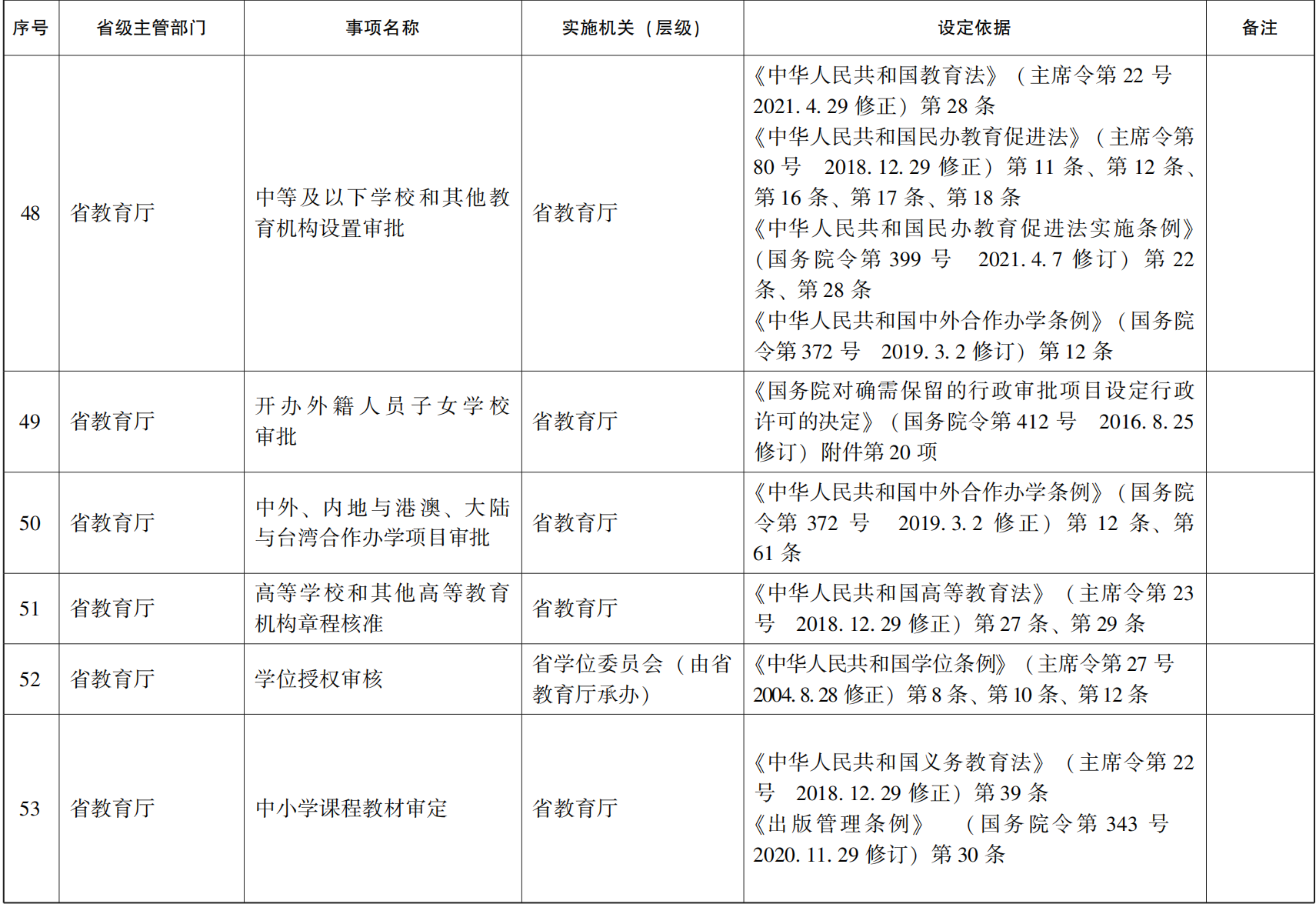 管家婆全年资料