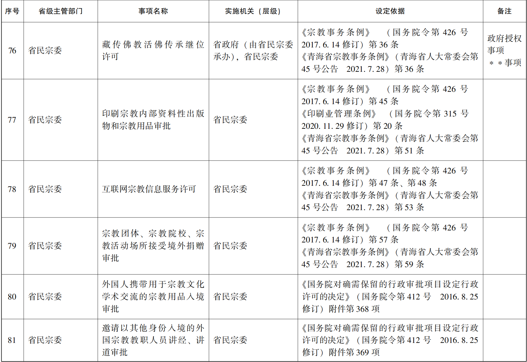 管家婆全年资料