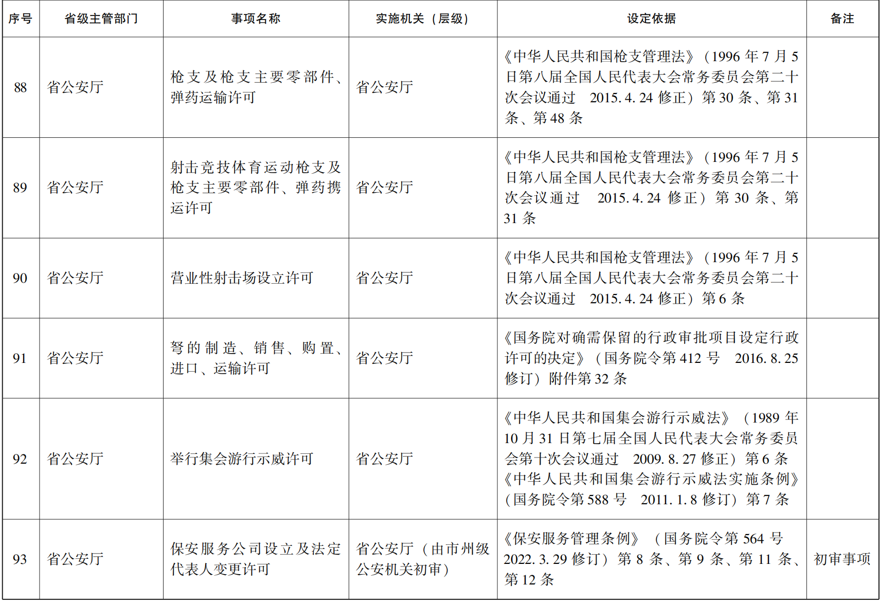 管家婆全年资料