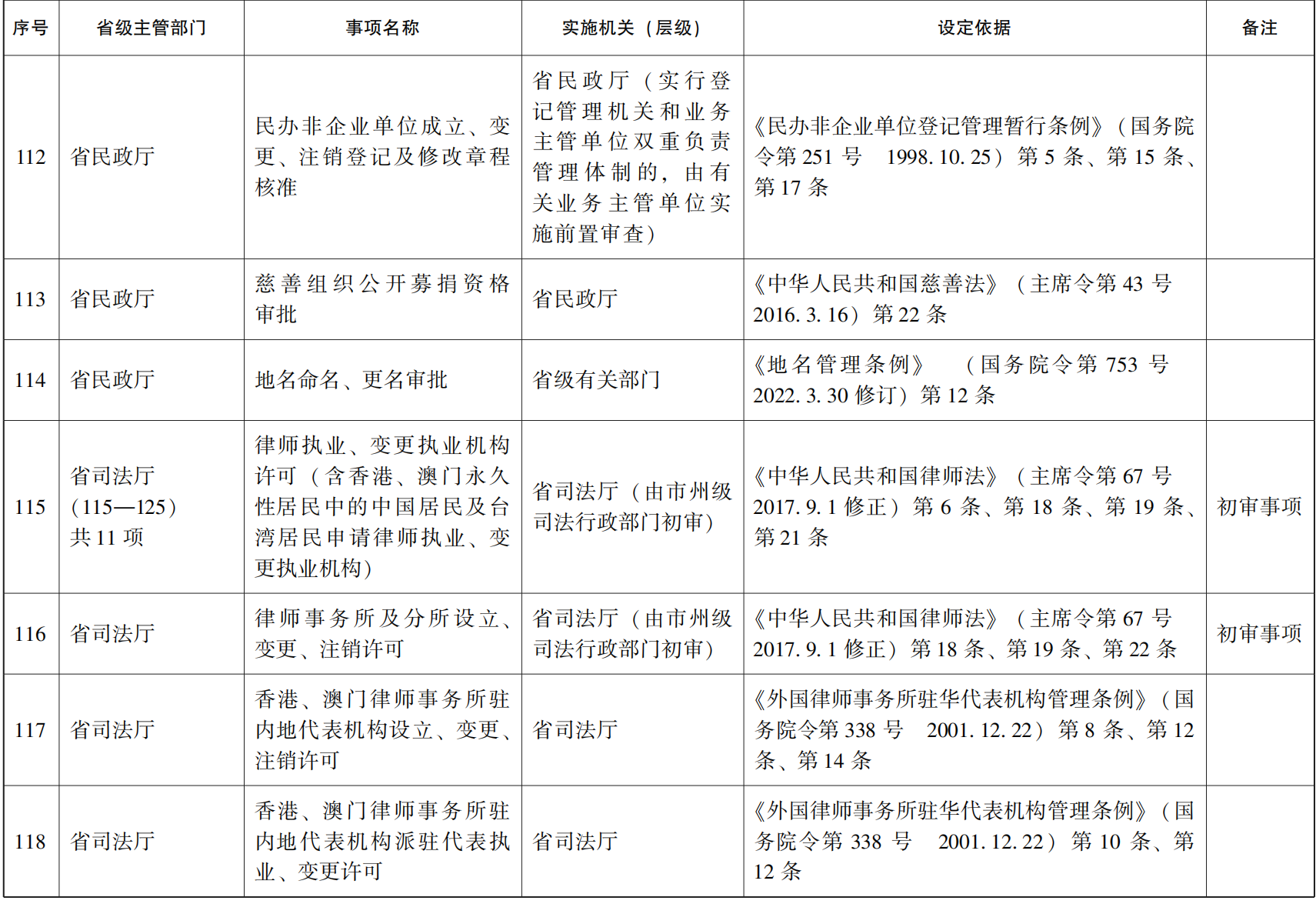 管家婆全年资料