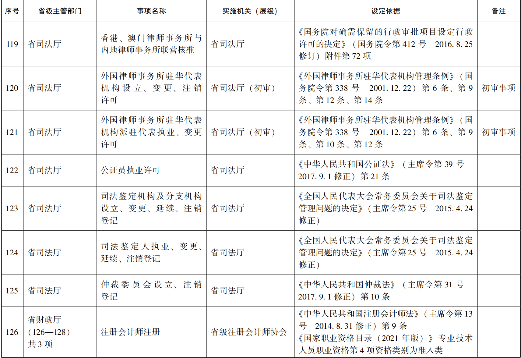 管家婆全年资料