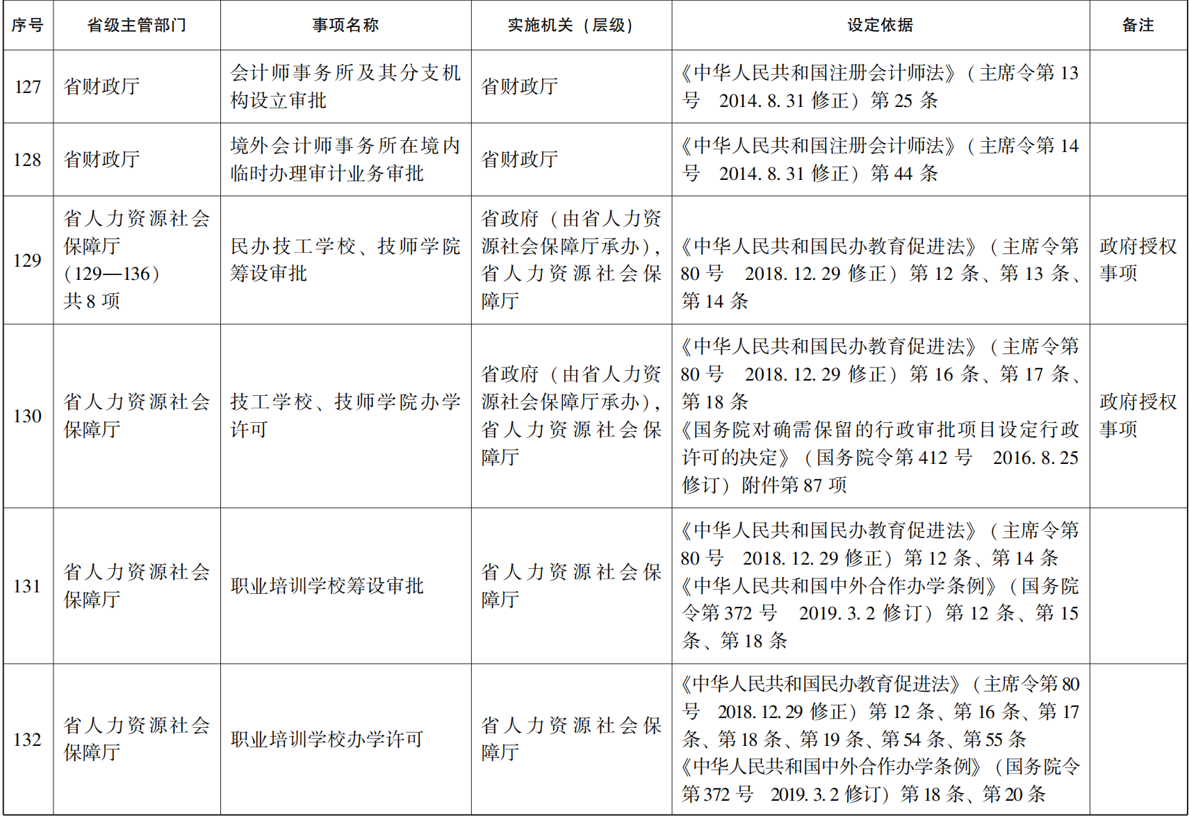 管家婆全年资料