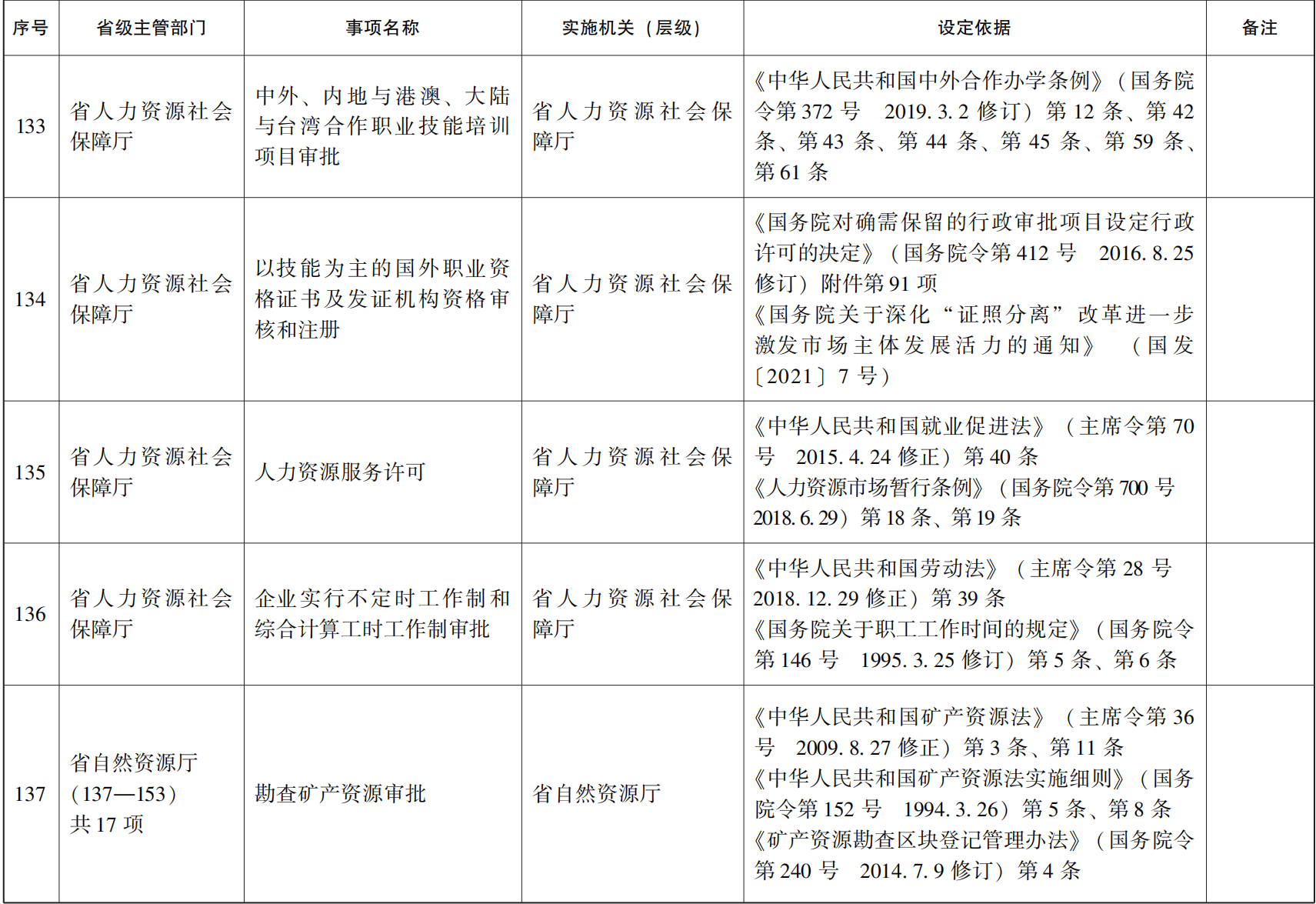 管家婆全年资料