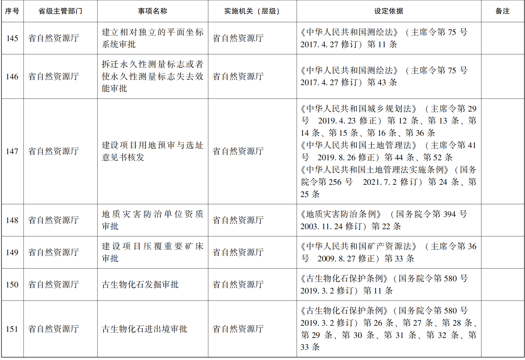 管家婆全年资料