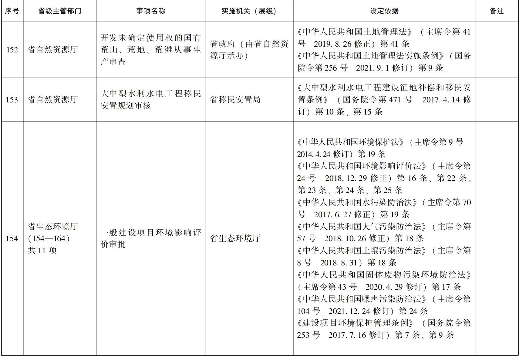 管家婆全年资料