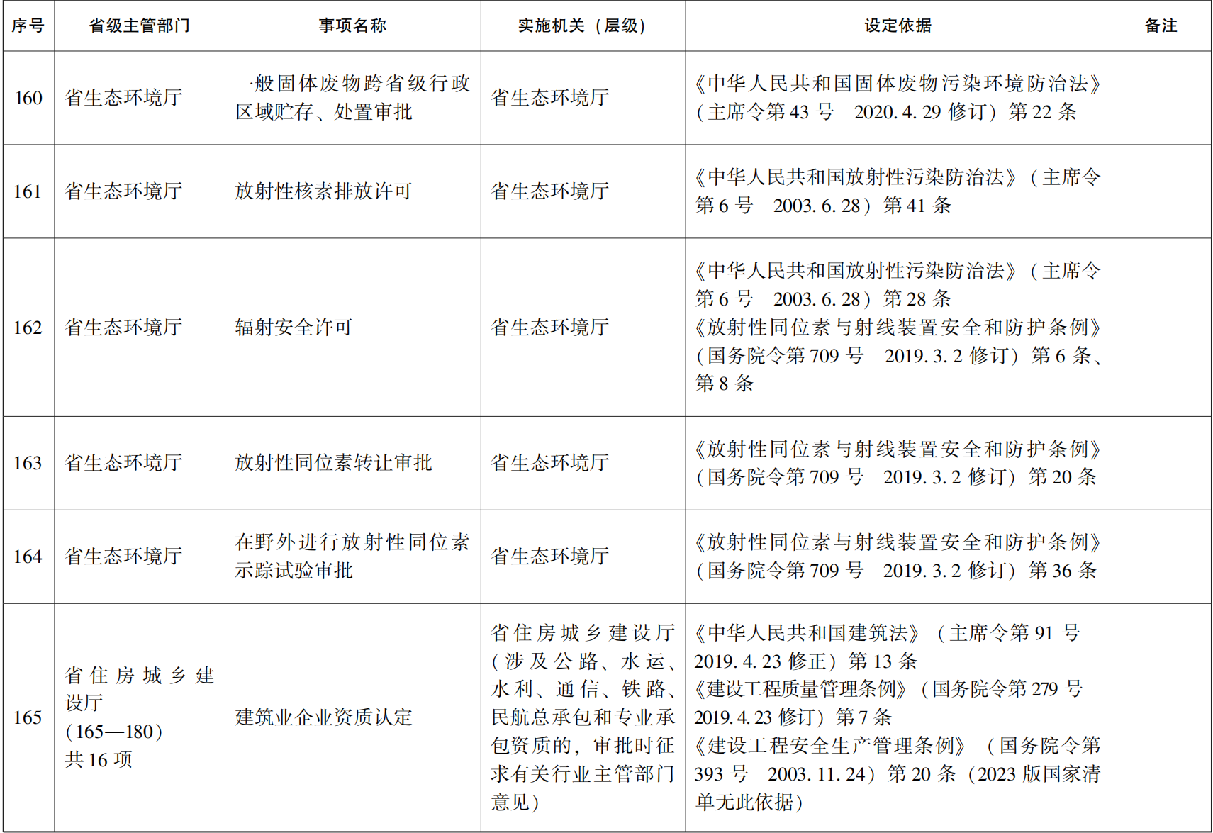 管家婆全年资料