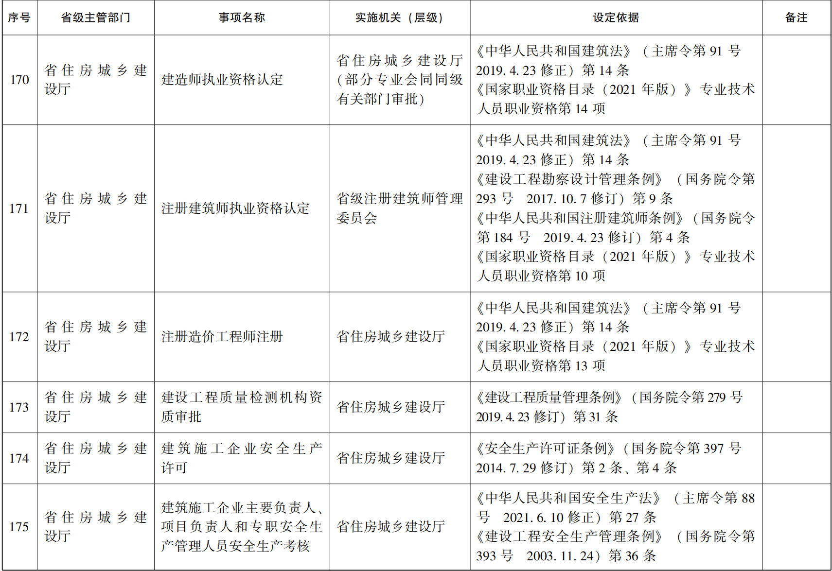 管家婆全年资料