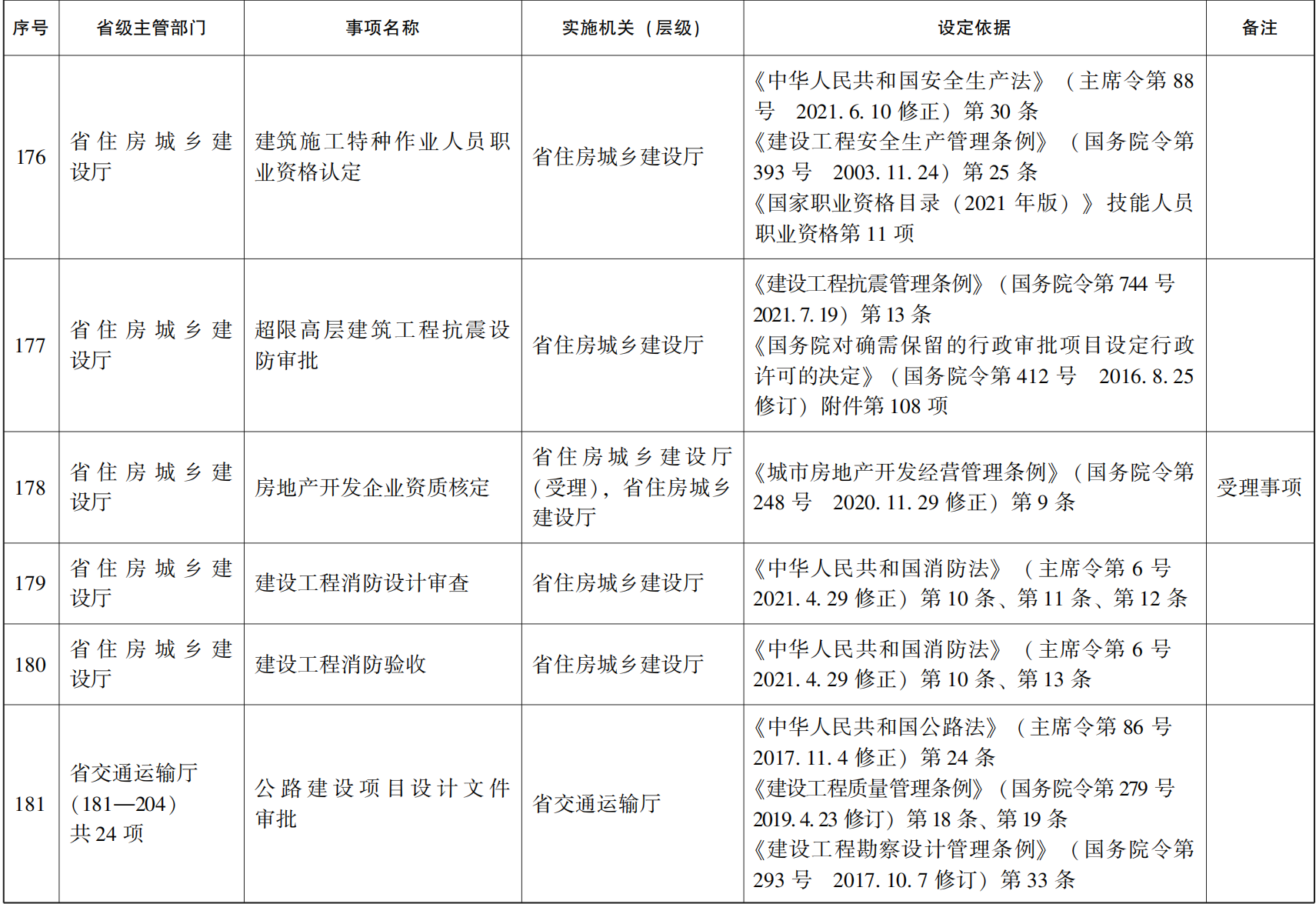 管家婆全年资料