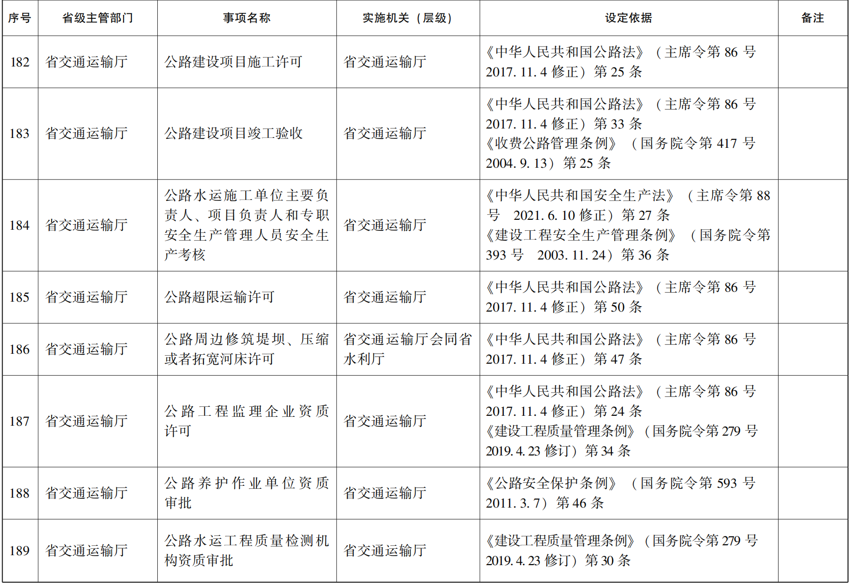 管家婆全年资料