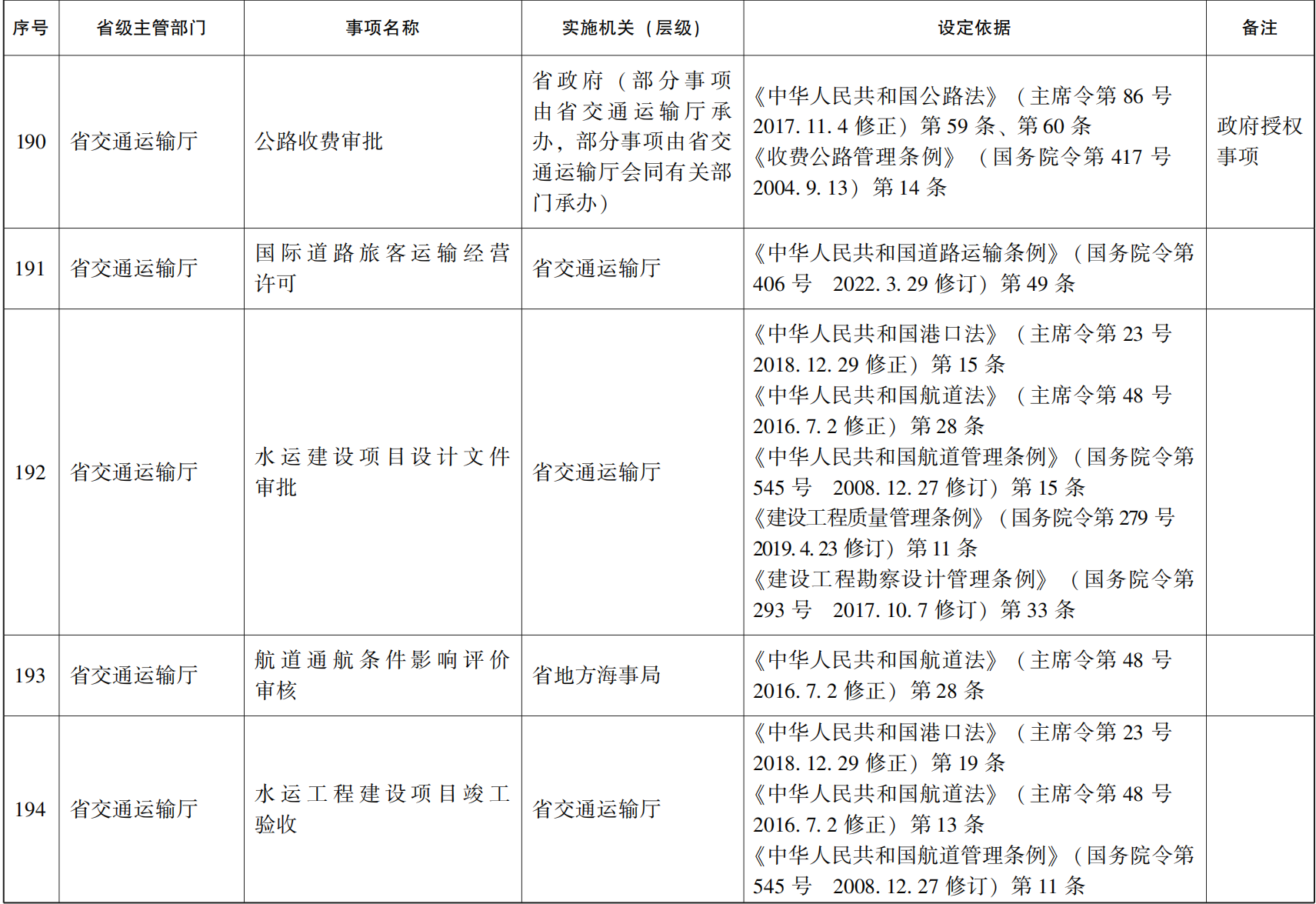 管家婆全年资料