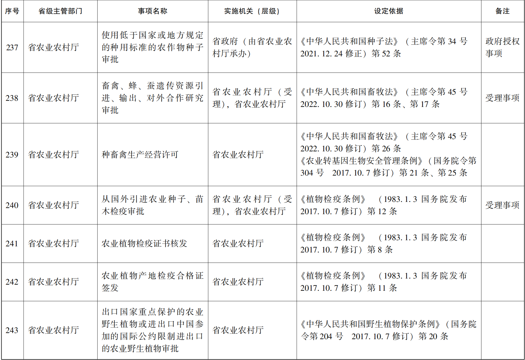 管家婆全年资料