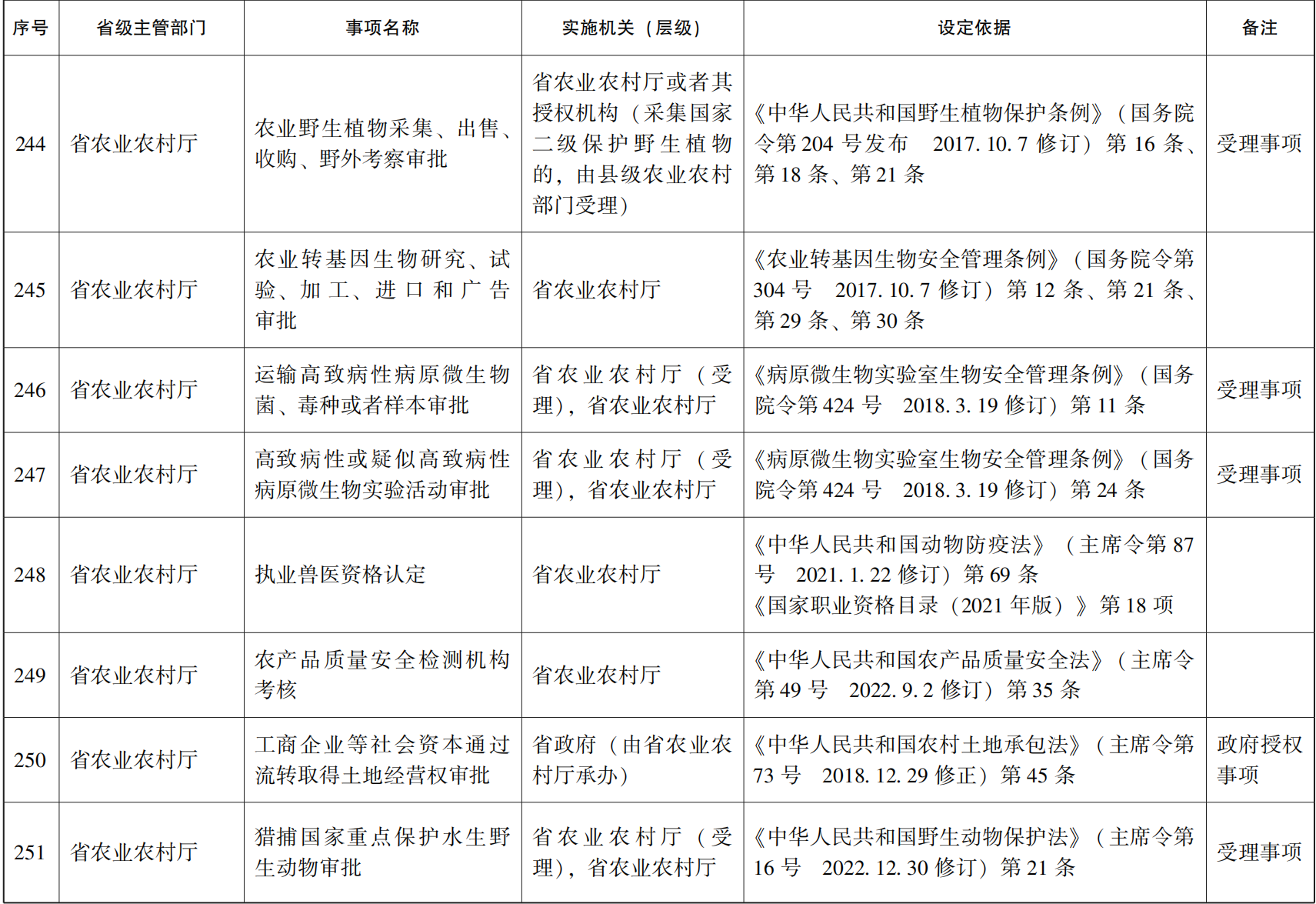 管家婆全年资料