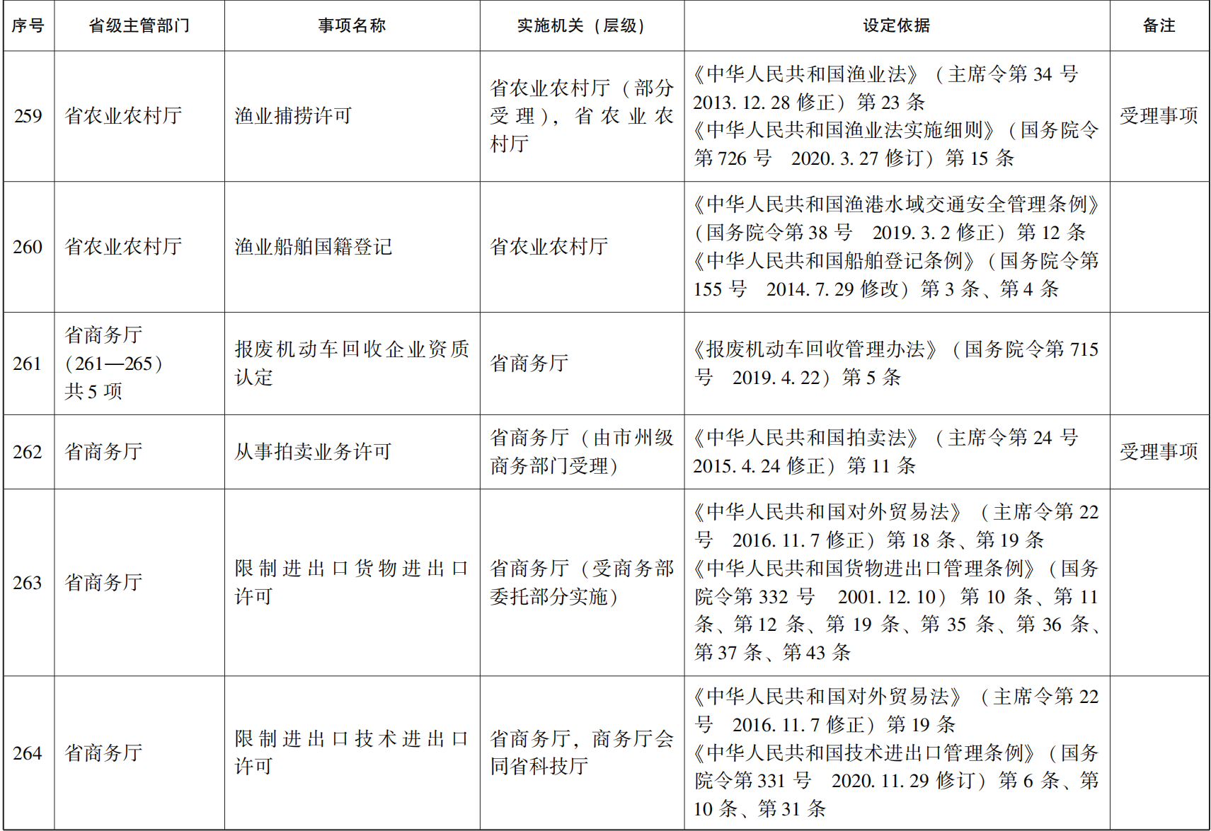 管家婆全年资料