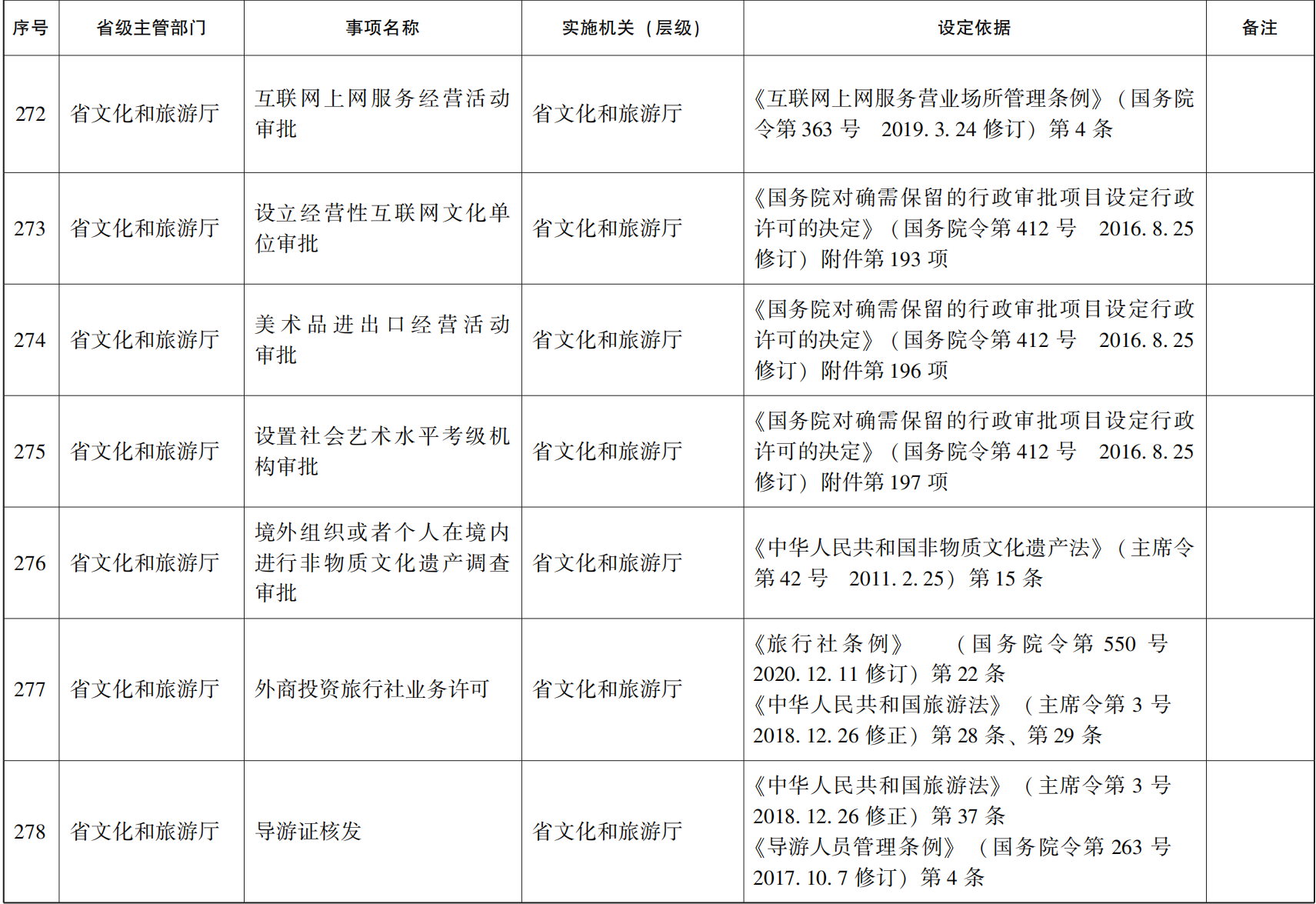 管家婆全年资料