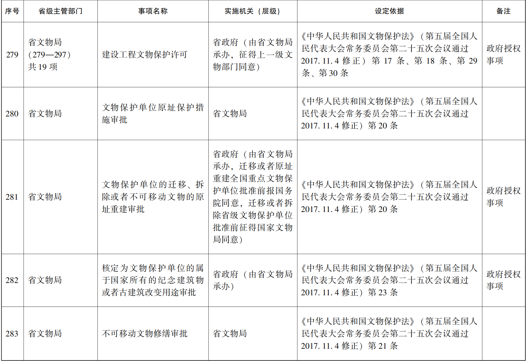 管家婆全年资料