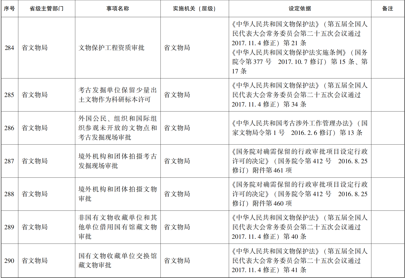 管家婆全年资料