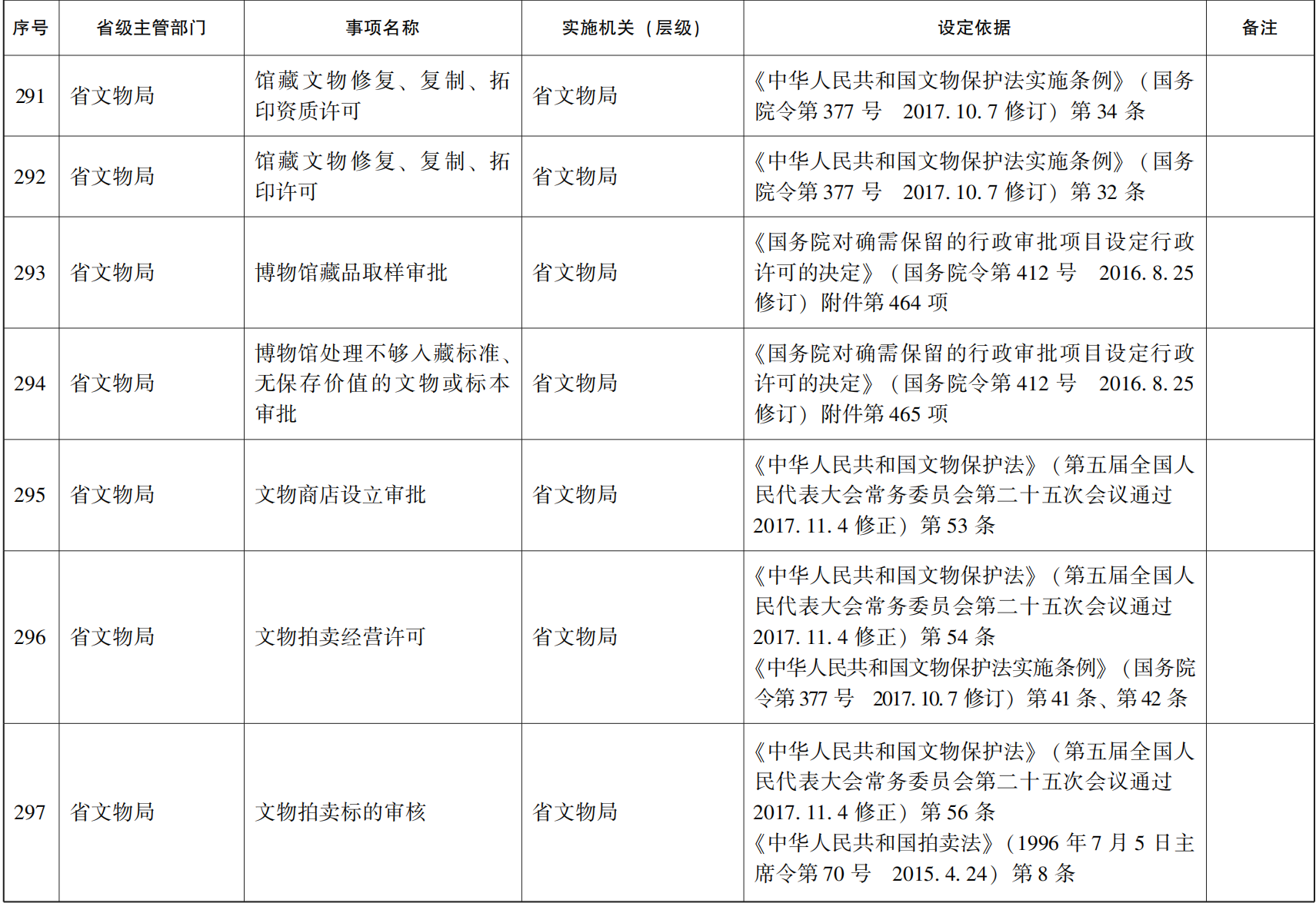 管家婆全年资料