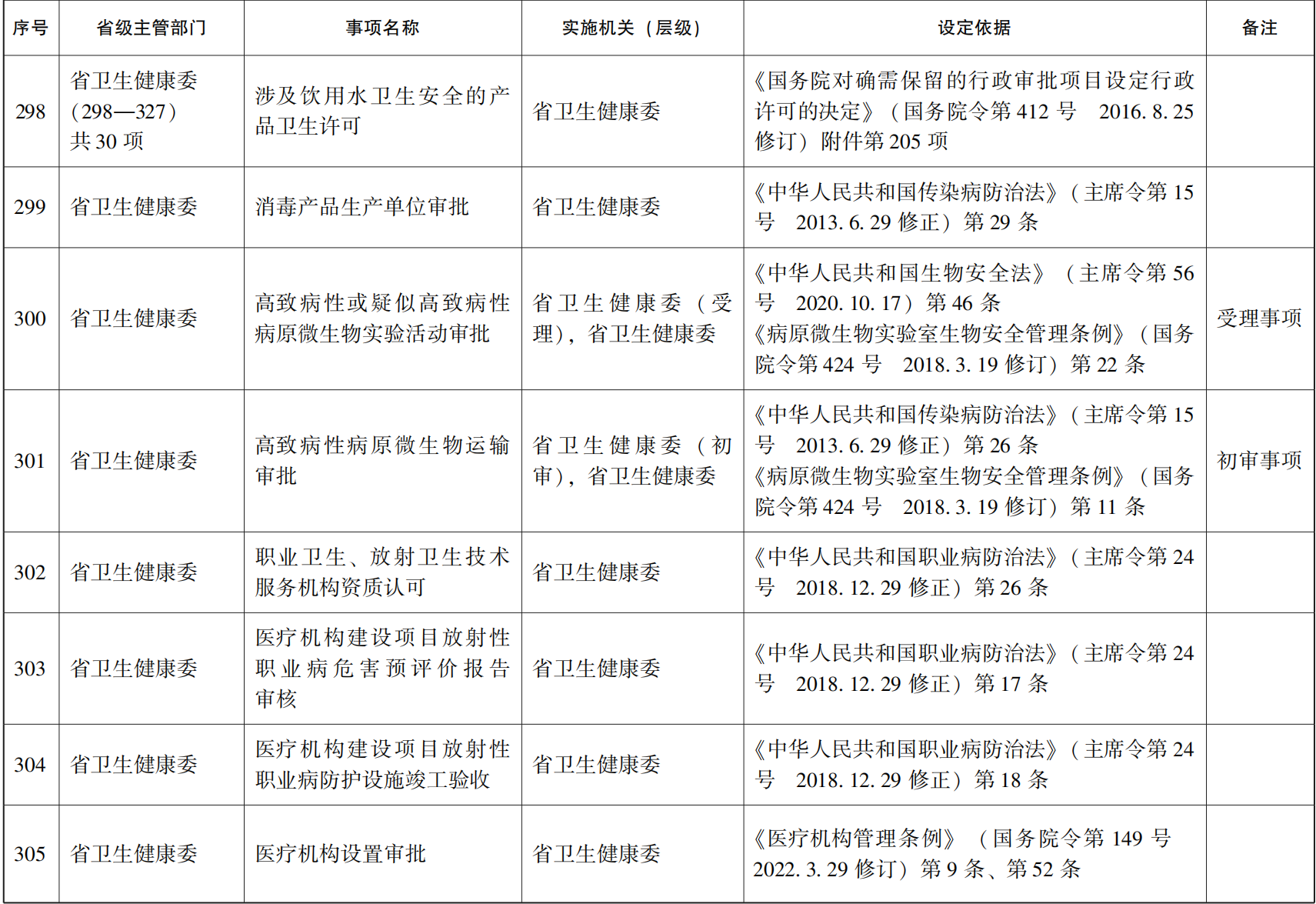 管家婆全年资料