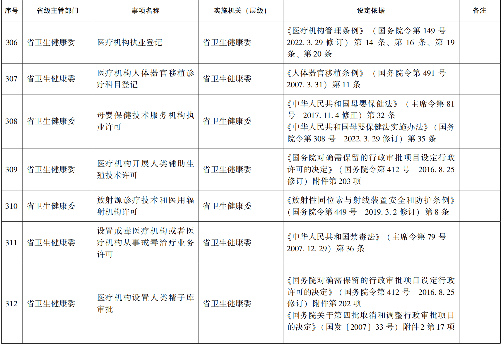 管家婆全年资料