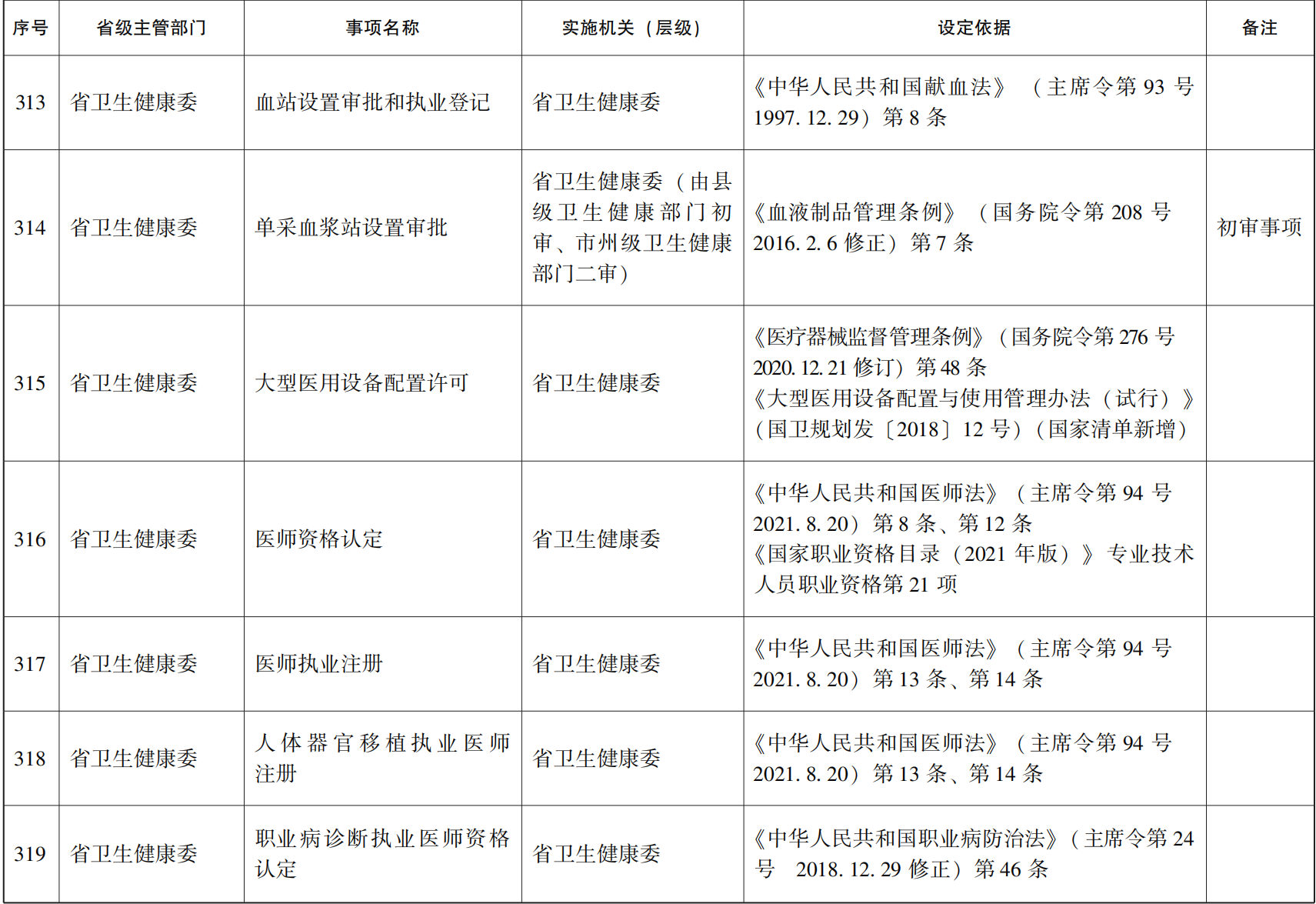 管家婆全年资料