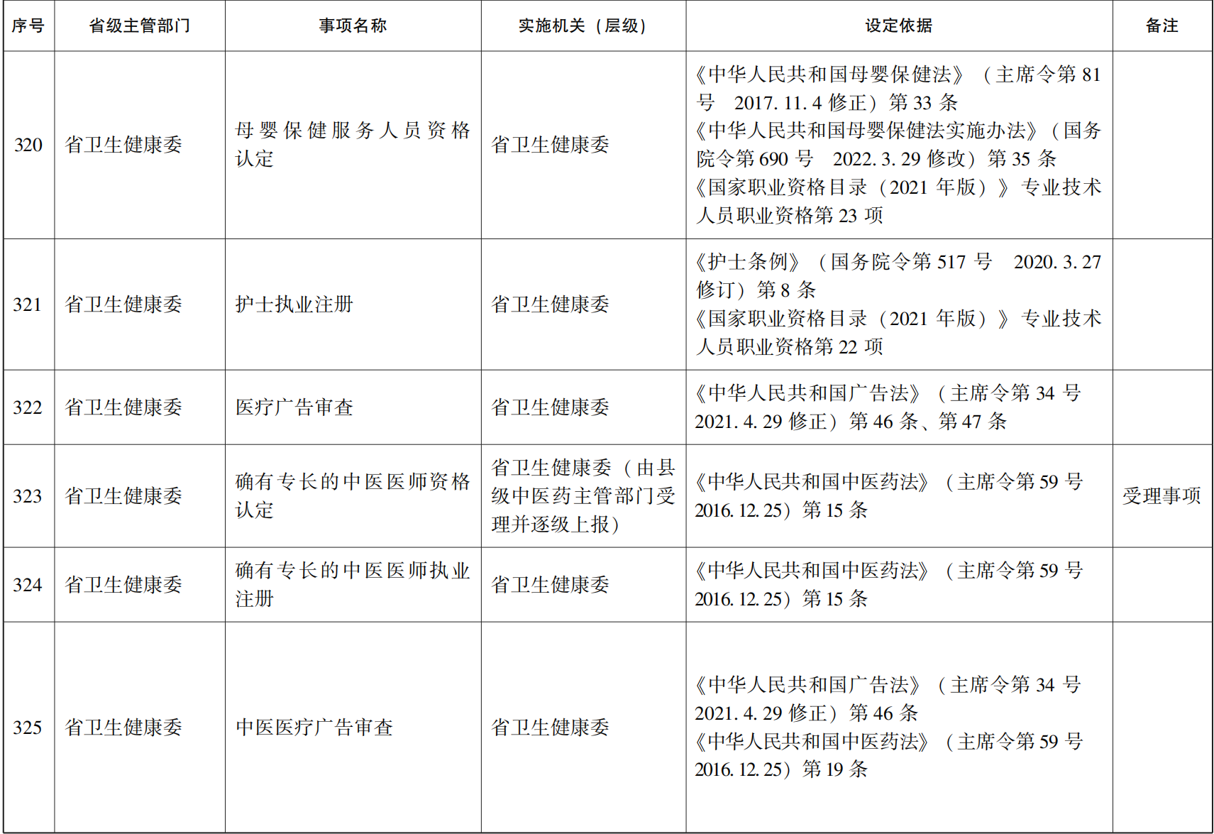 管家婆全年资料