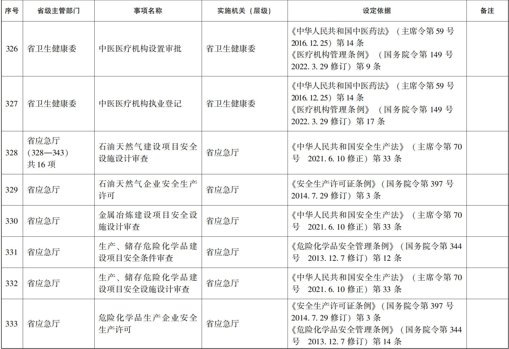 管家婆全年资料