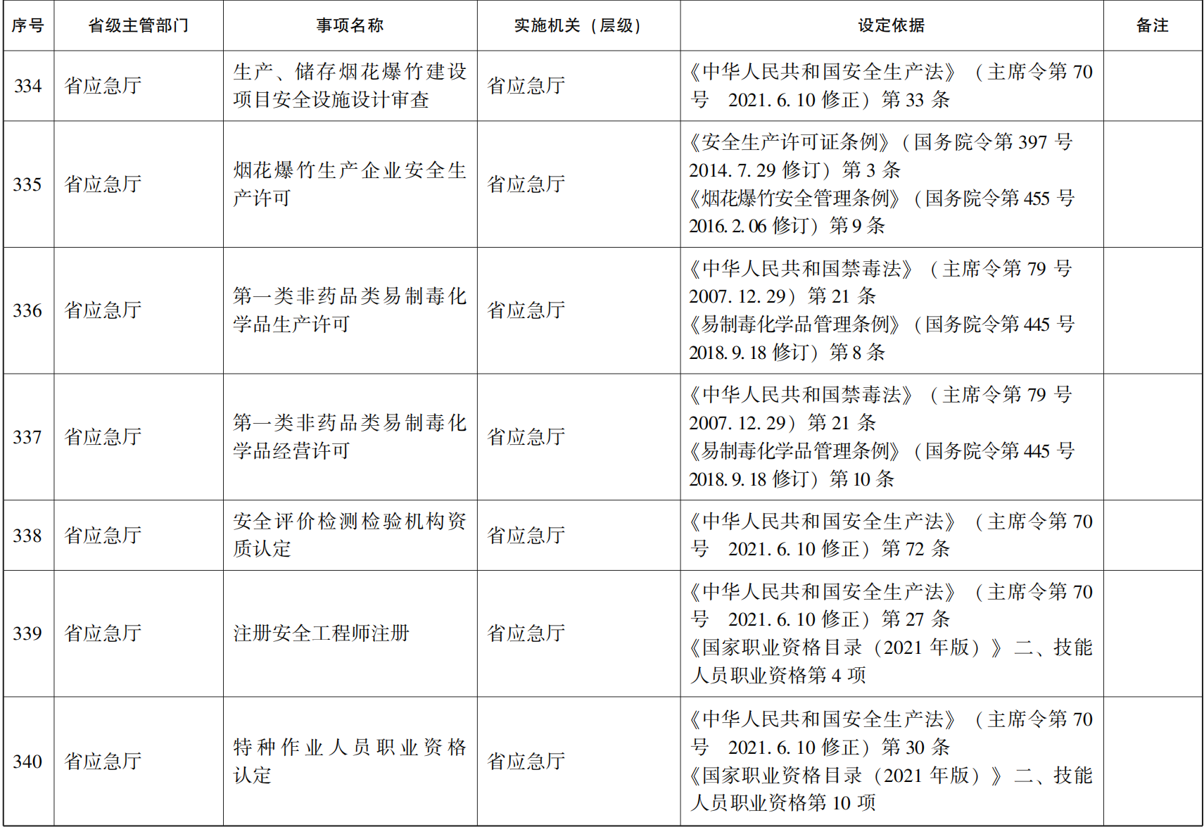 管家婆全年资料