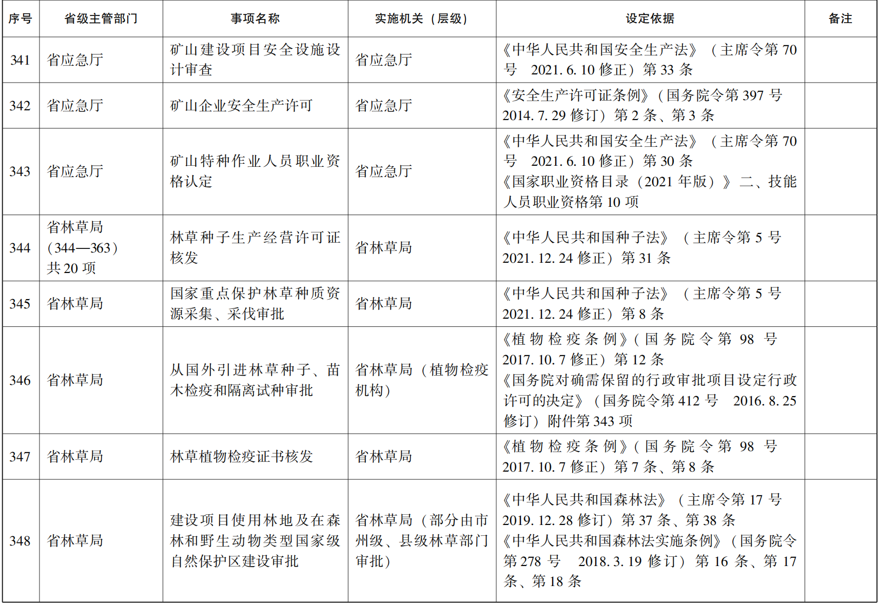 管家婆全年资料