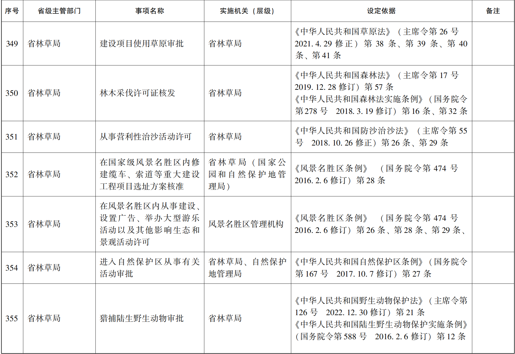 管家婆全年资料