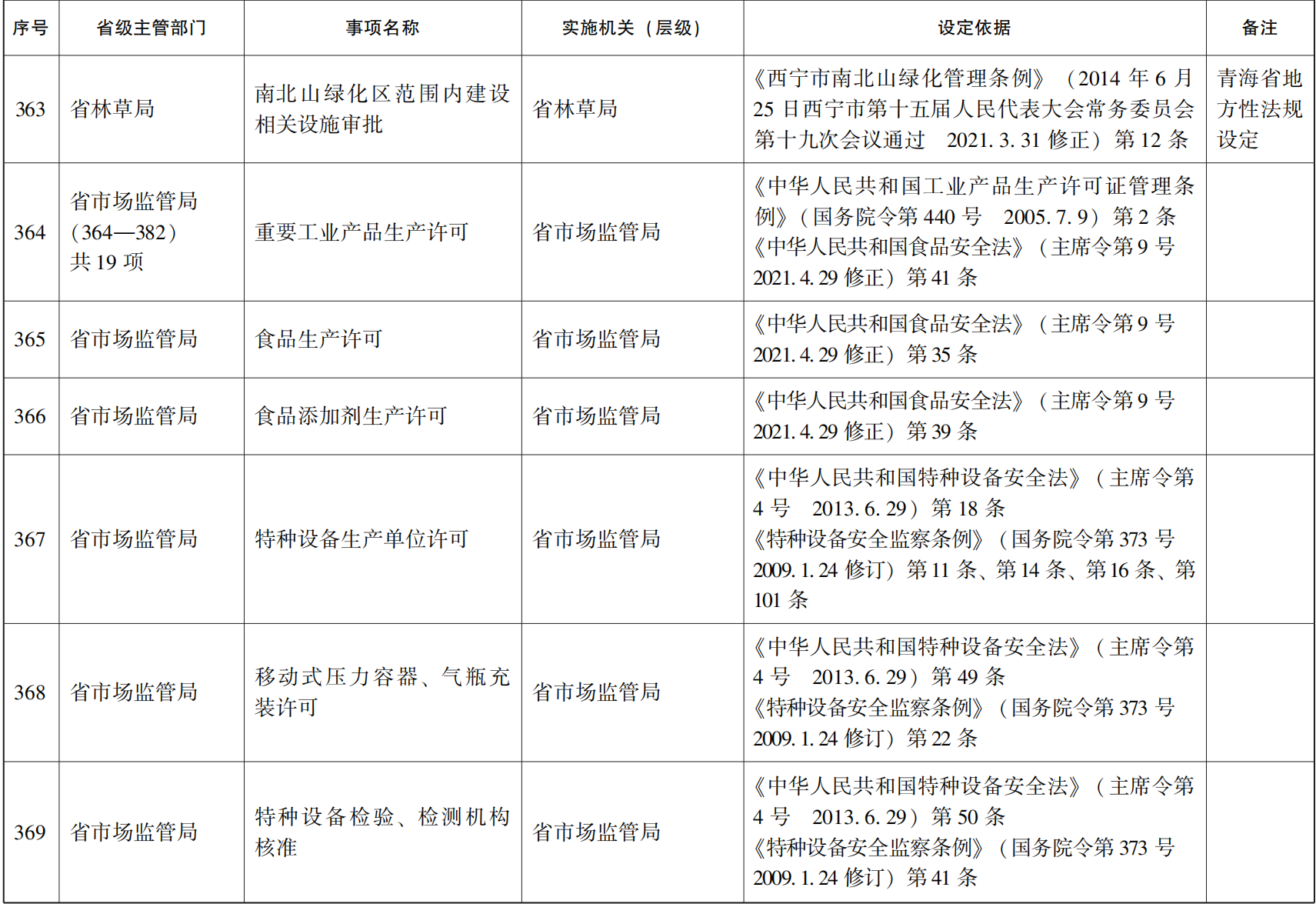 管家婆全年资料