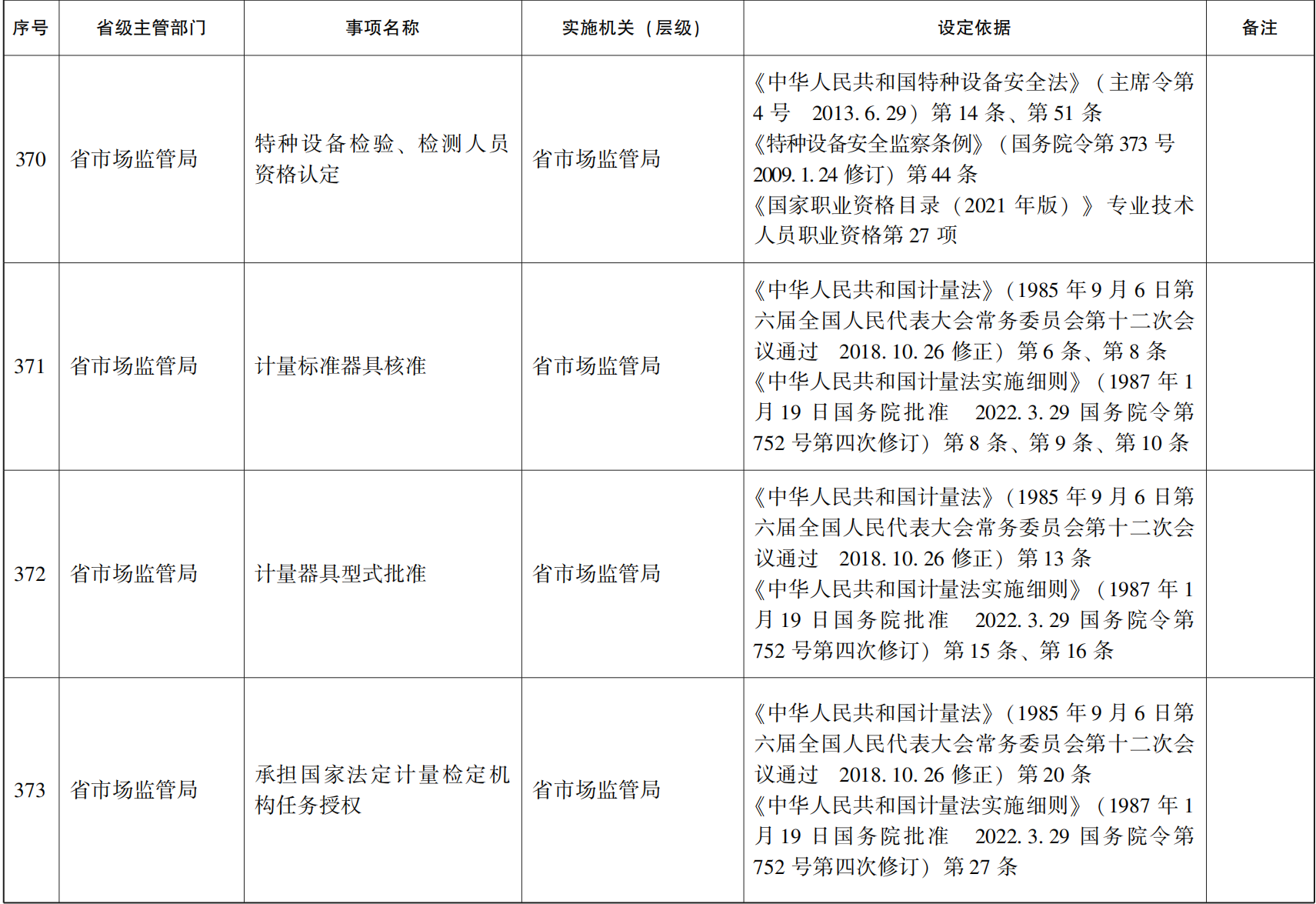 管家婆全年资料