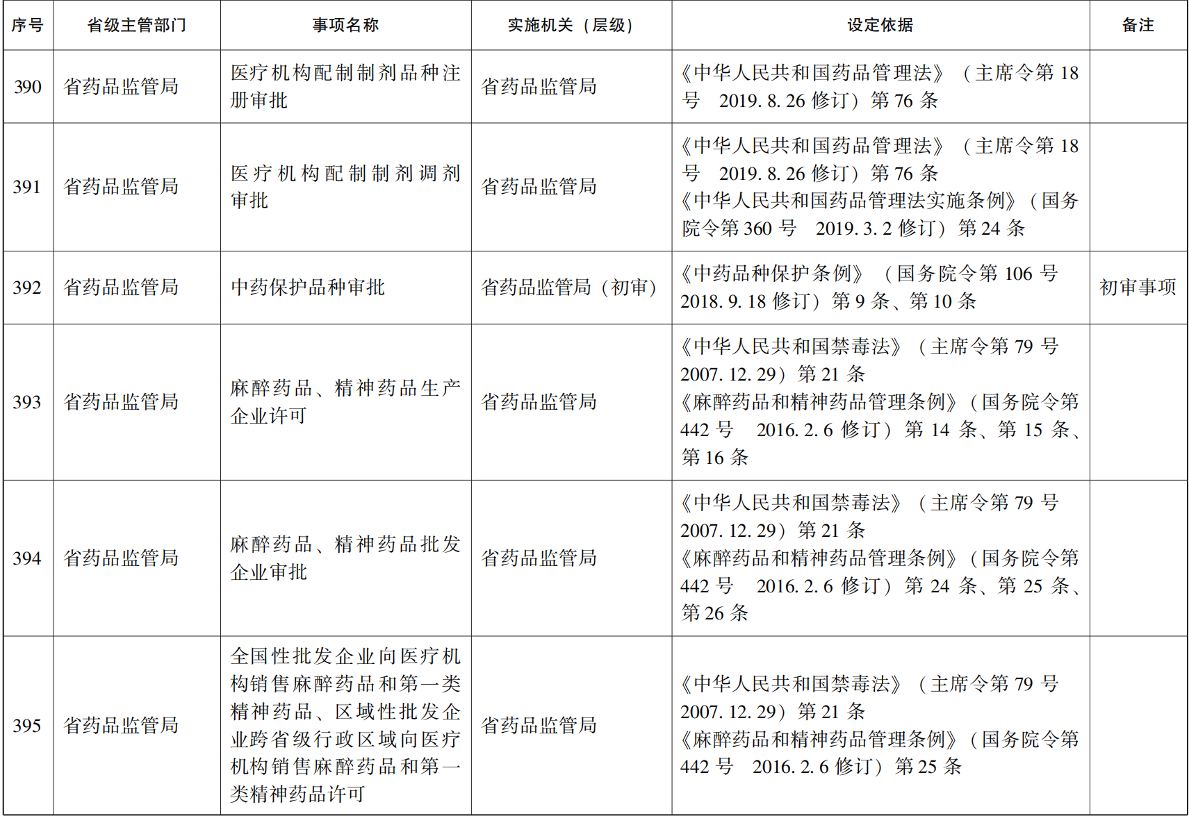 管家婆全年资料