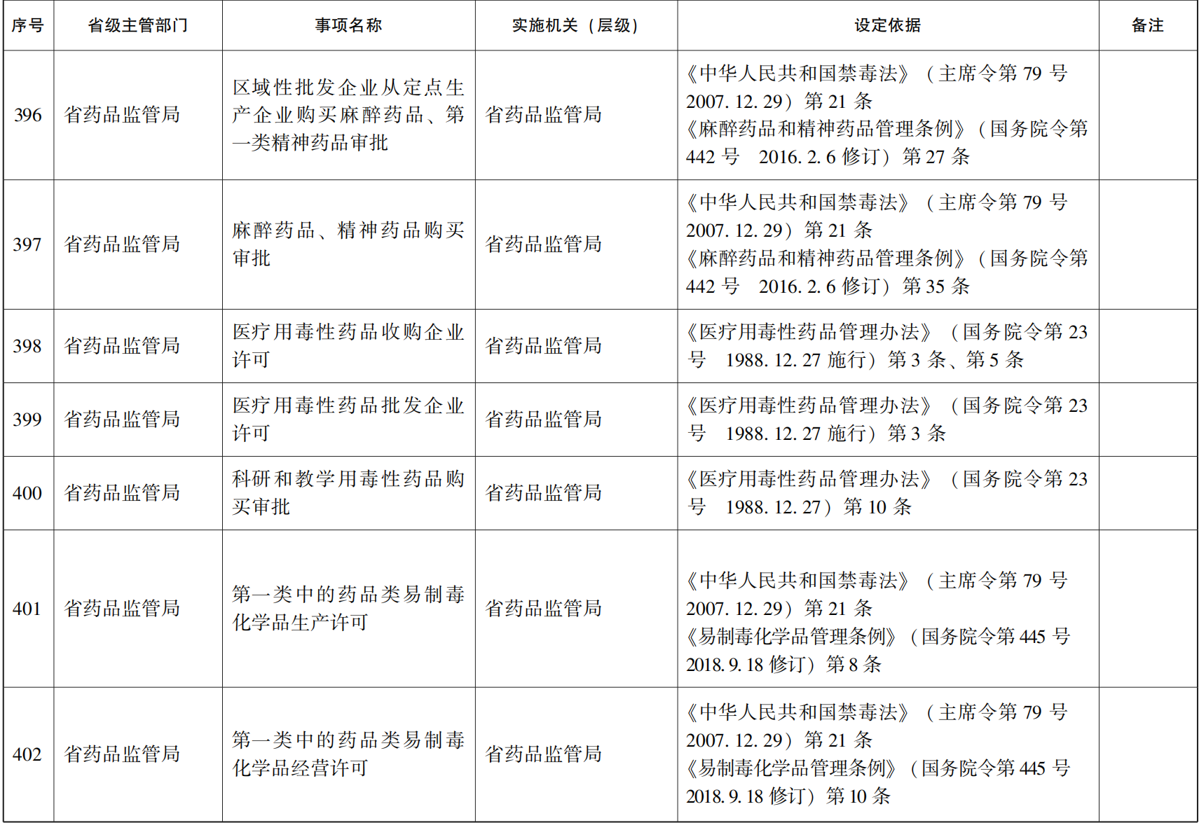 管家婆全年资料