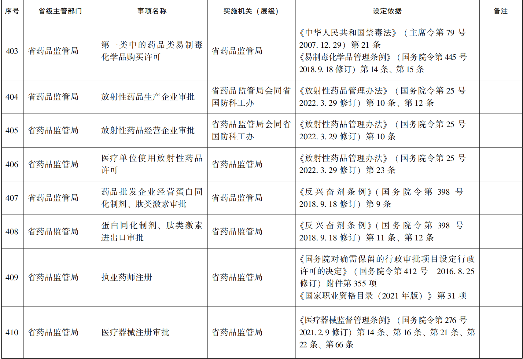 管家婆全年资料