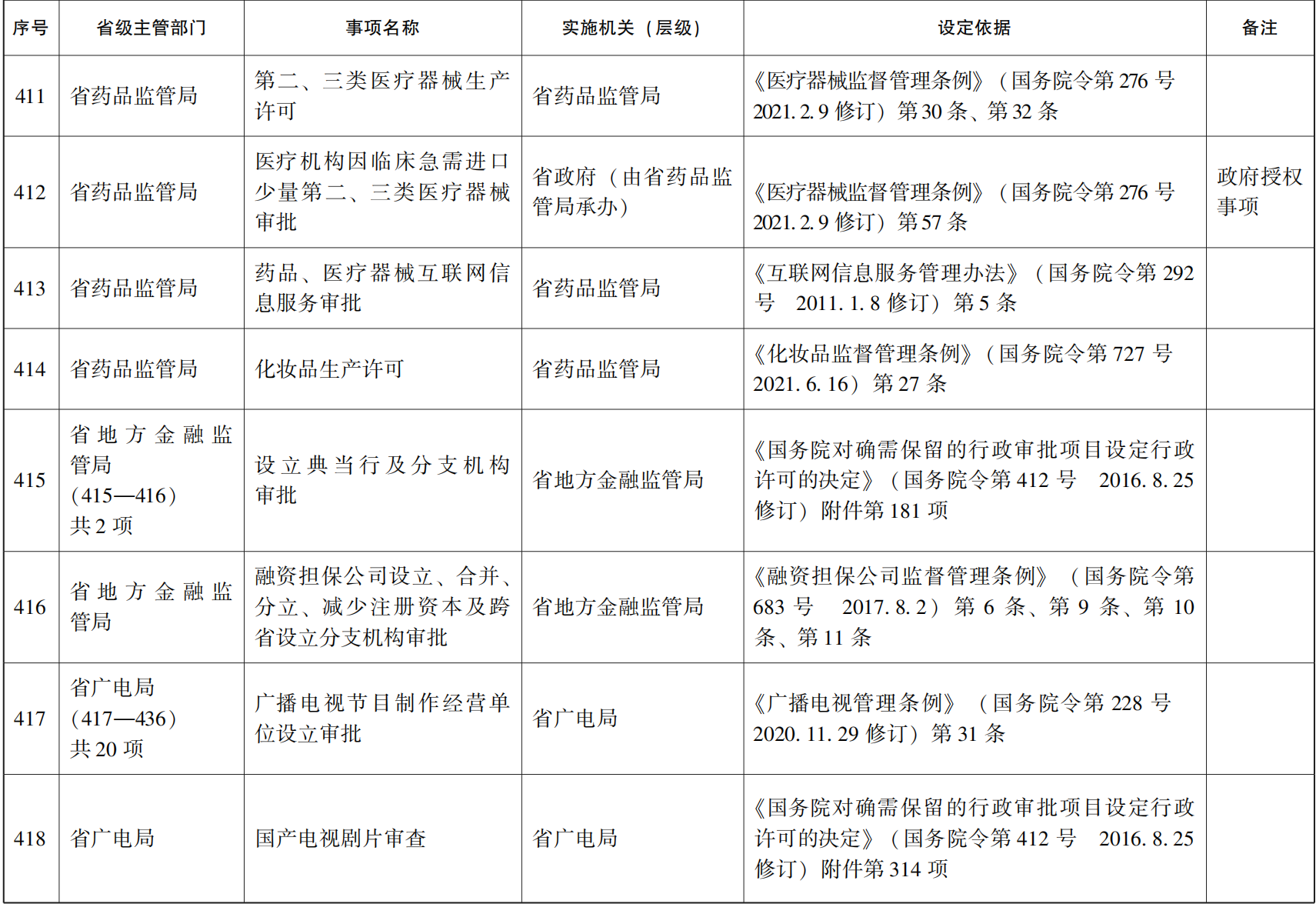 管家婆全年资料