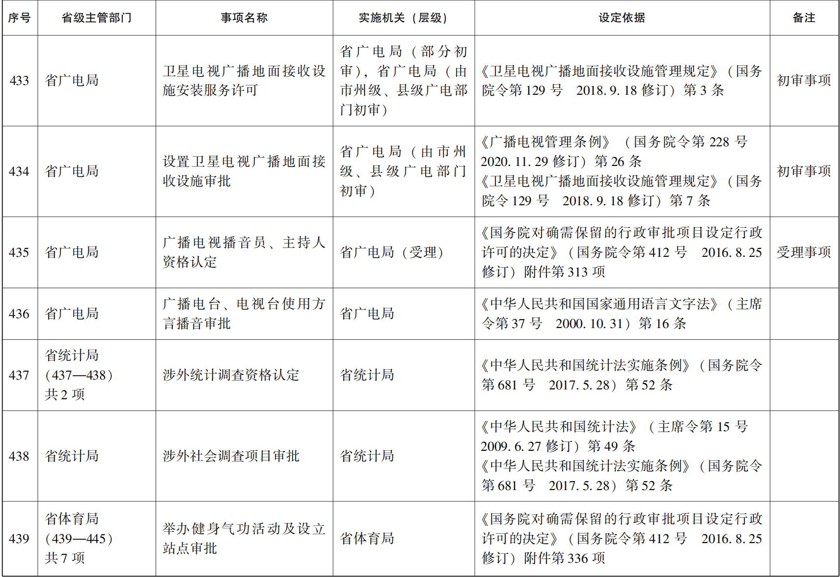 管家婆全年资料