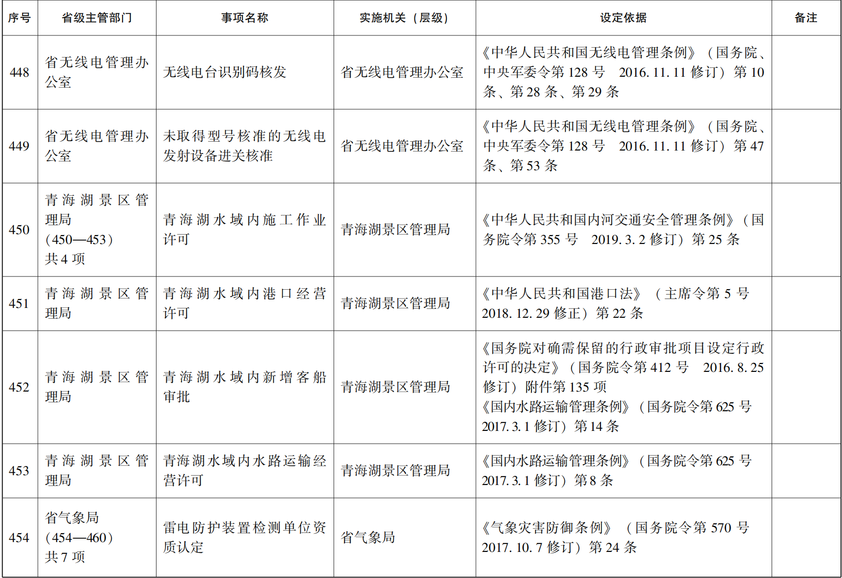 管家婆全年资料